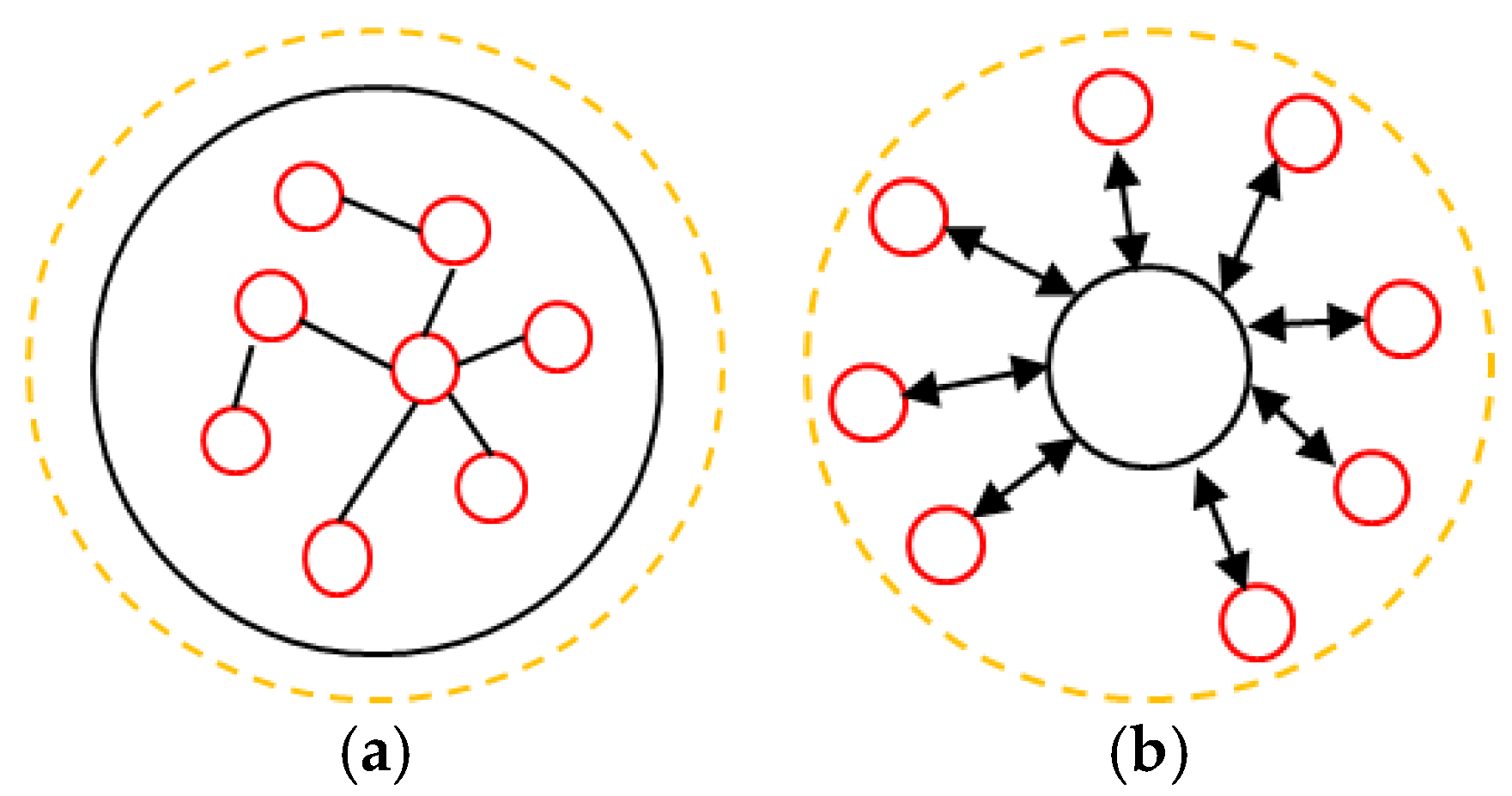 Energies 10 00957 g001 550