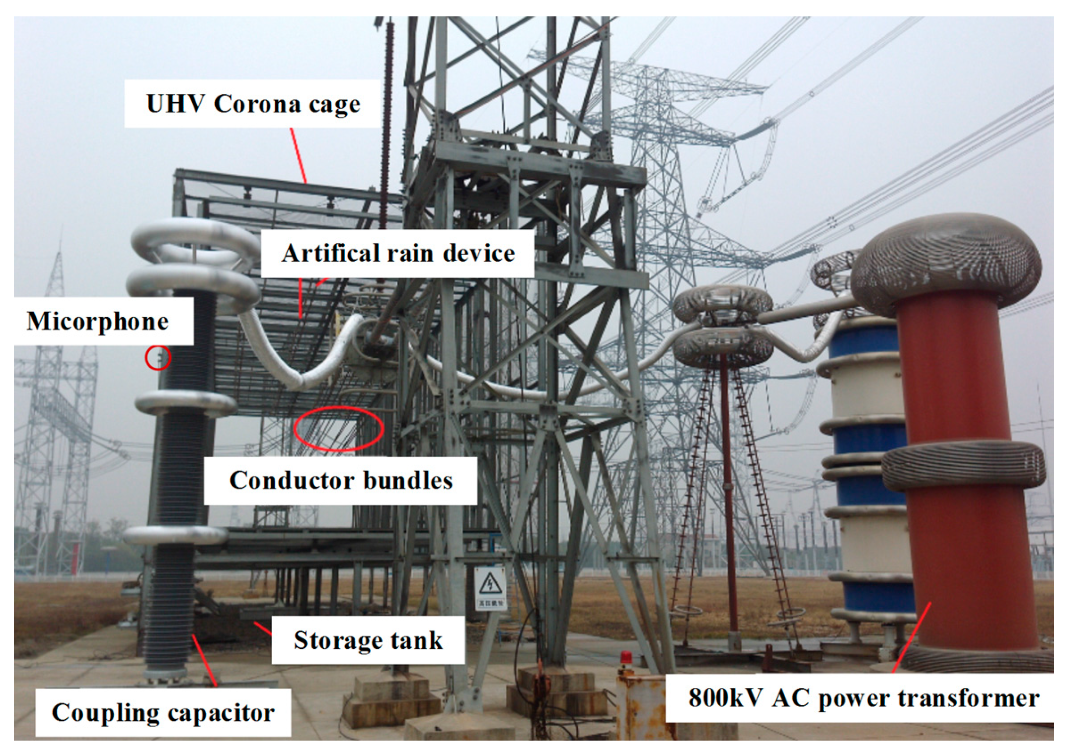 Energies 10 00958 g001 550