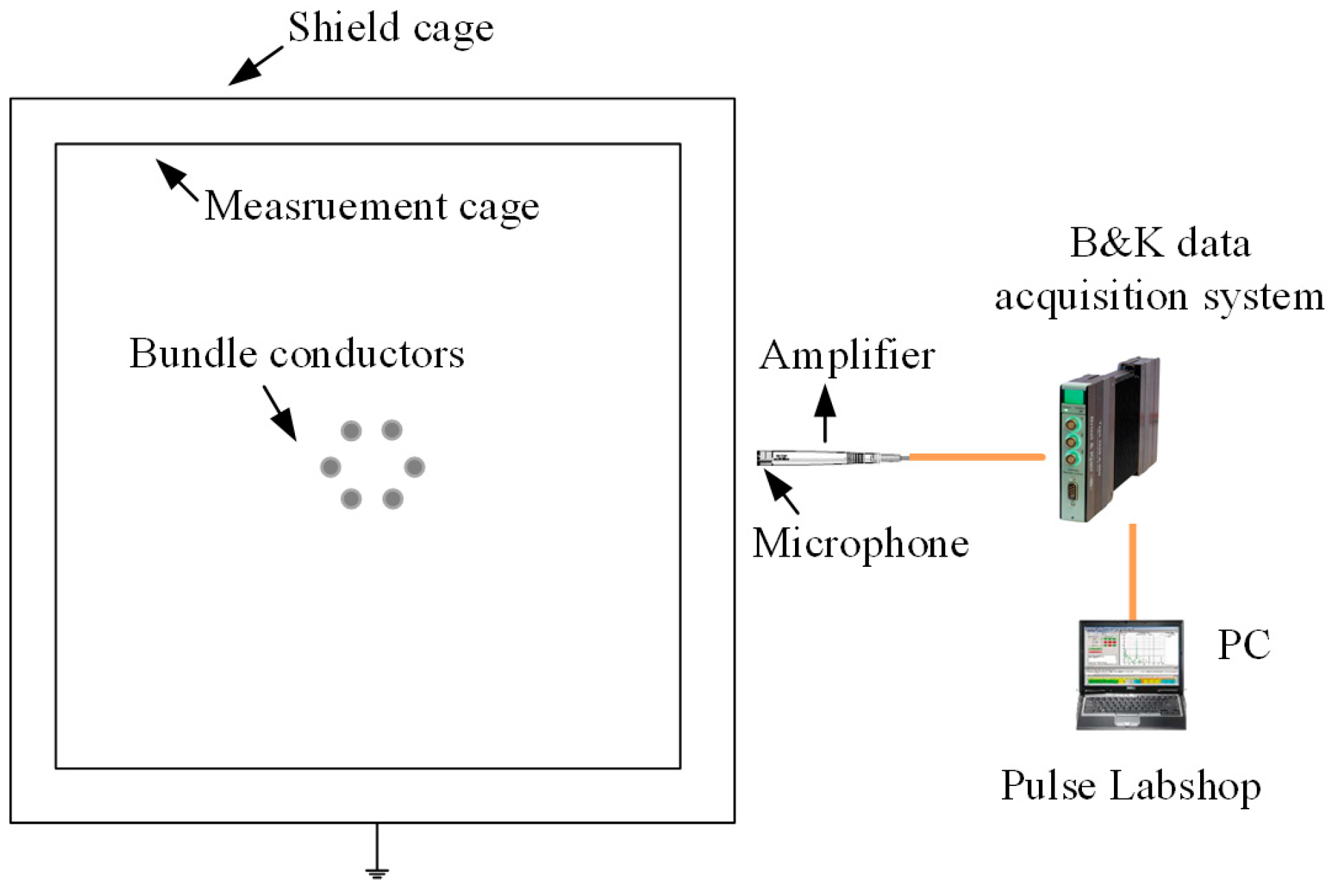 Energies 10 00958 g002 550