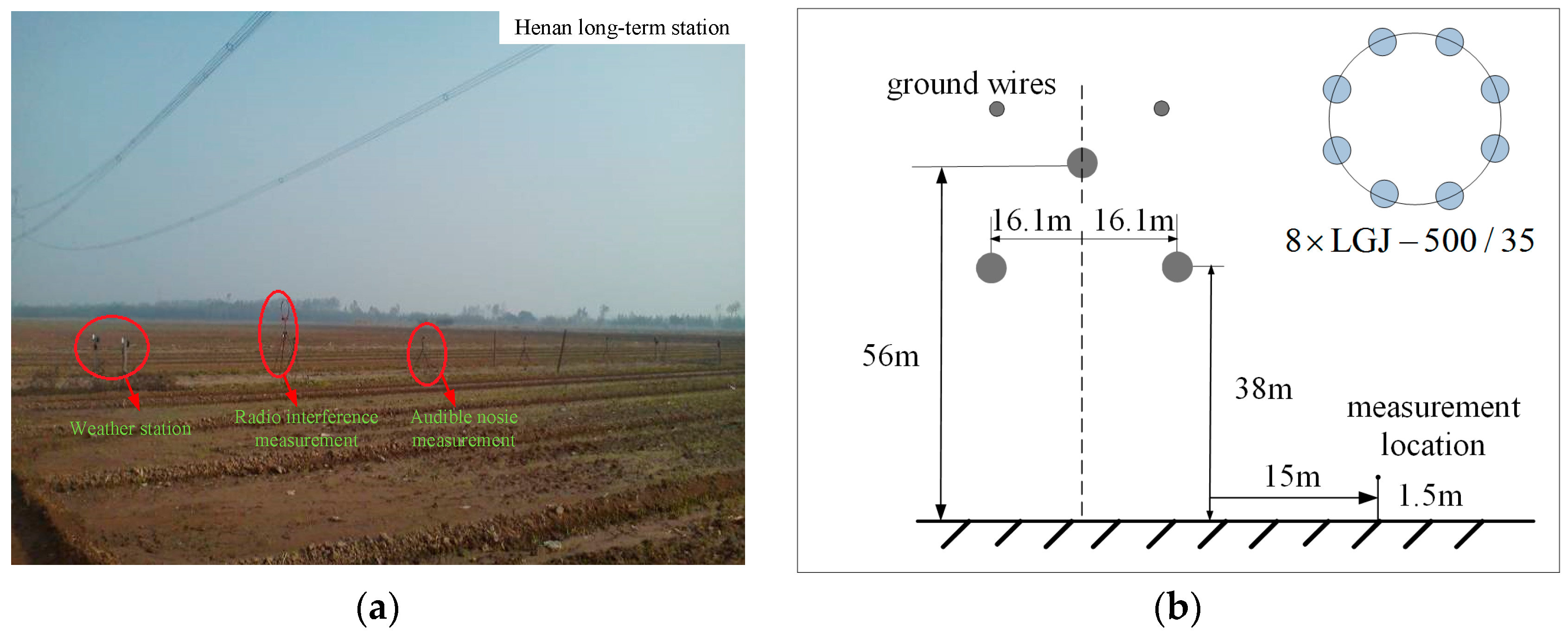 Energies 10 00958 g007 550