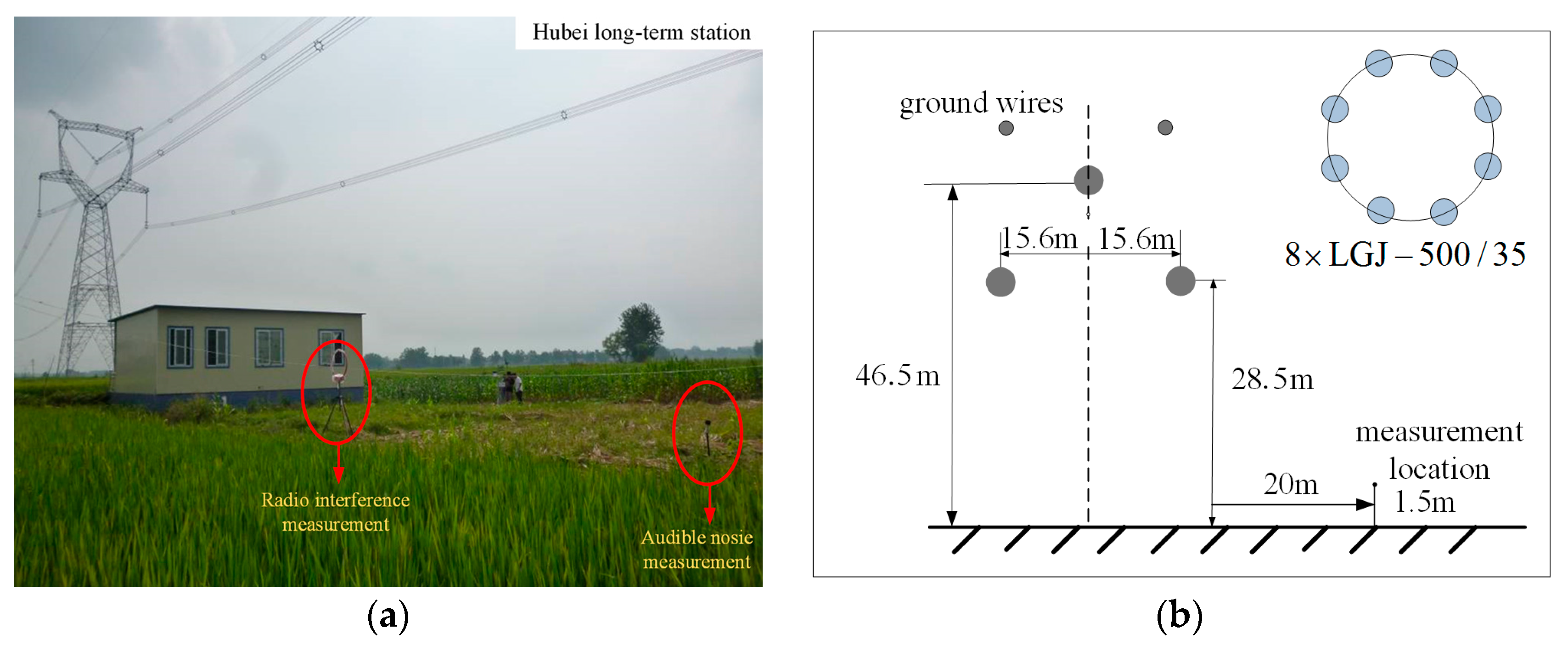 Energies 10 00958 g008 550