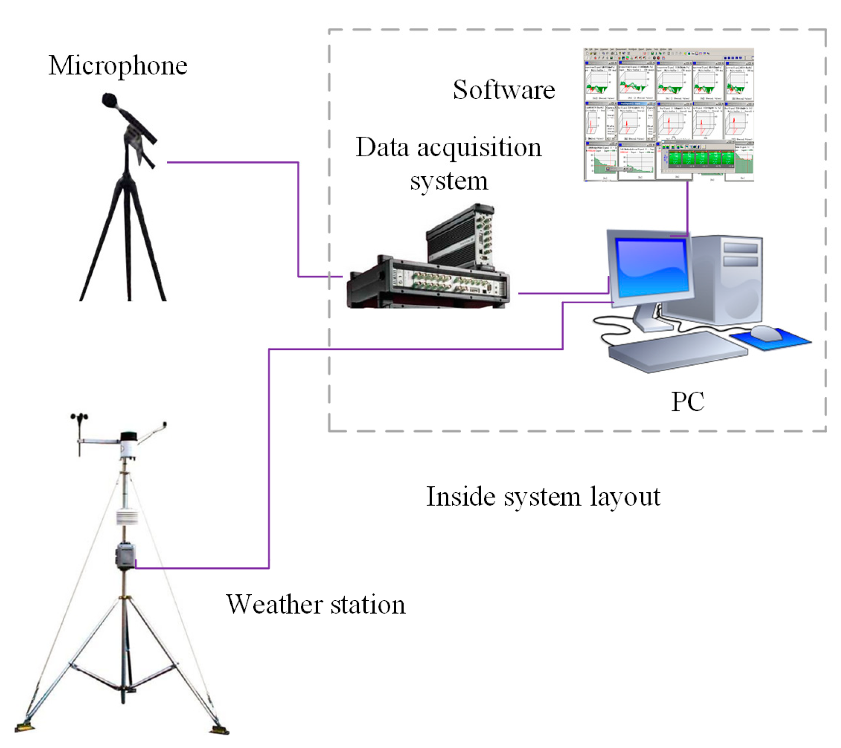Energies 10 00958 g009 550