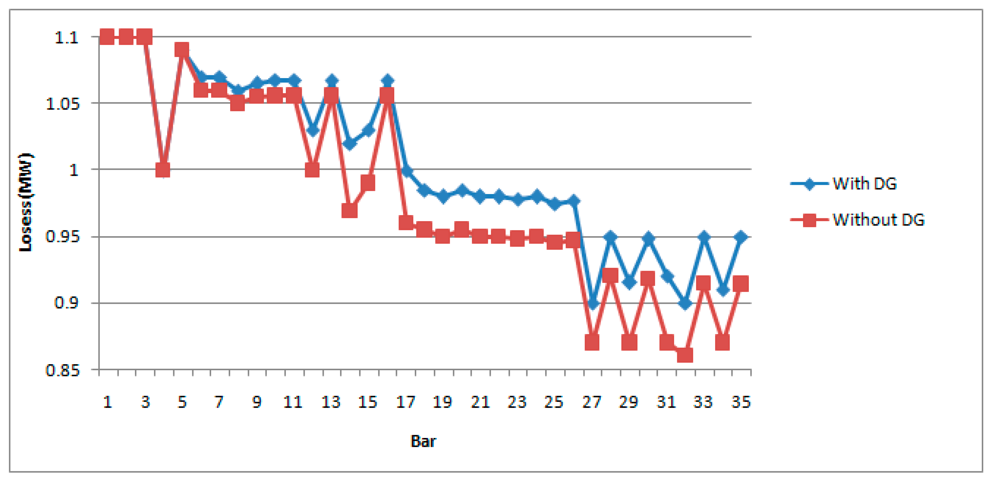 Energies 10 00960 g004