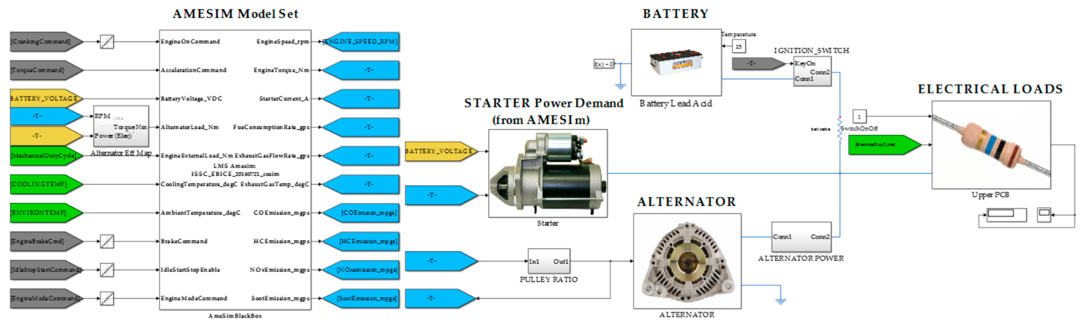Energies 10 00962 g003