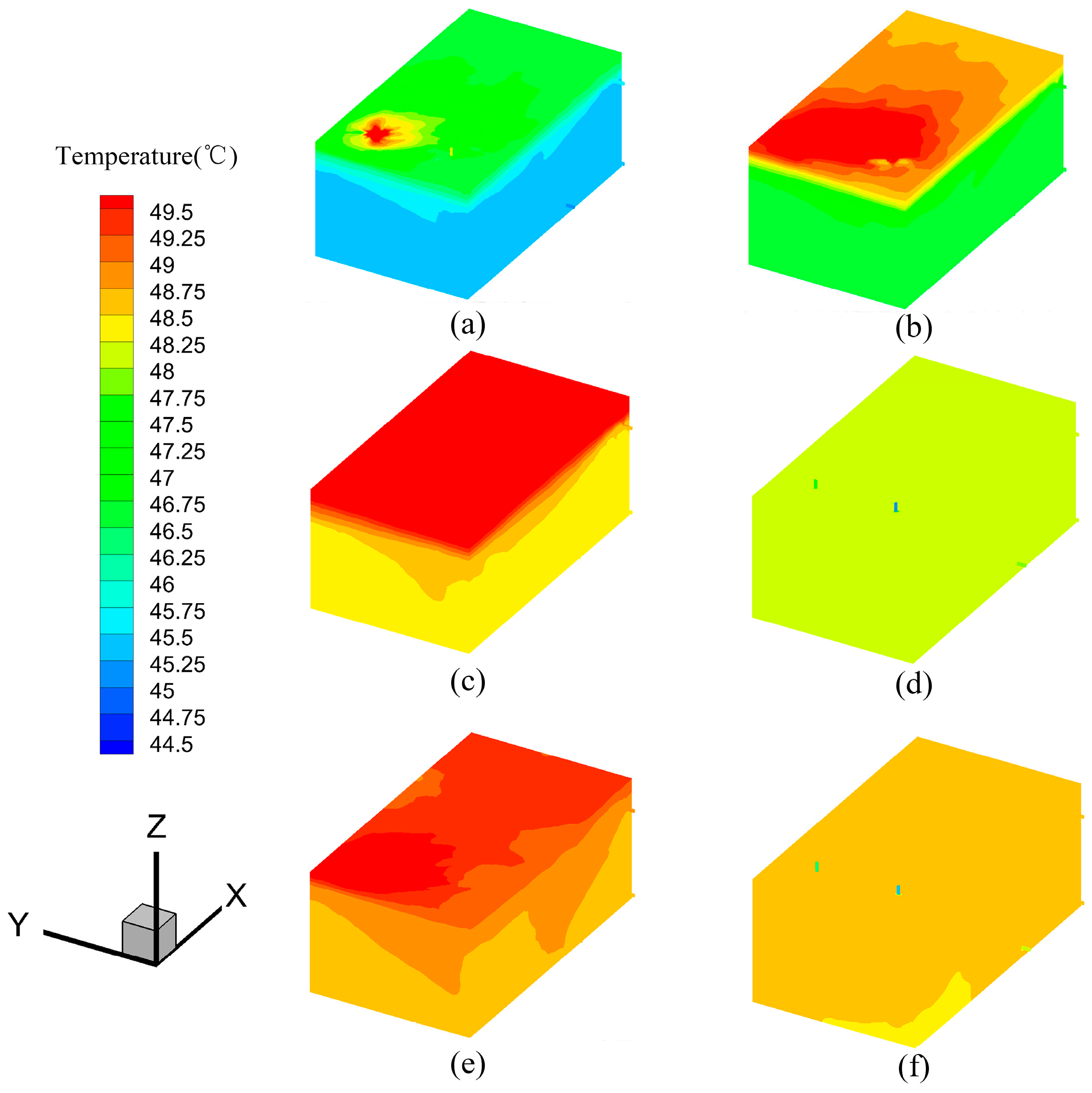 Energies 10 00963 g008