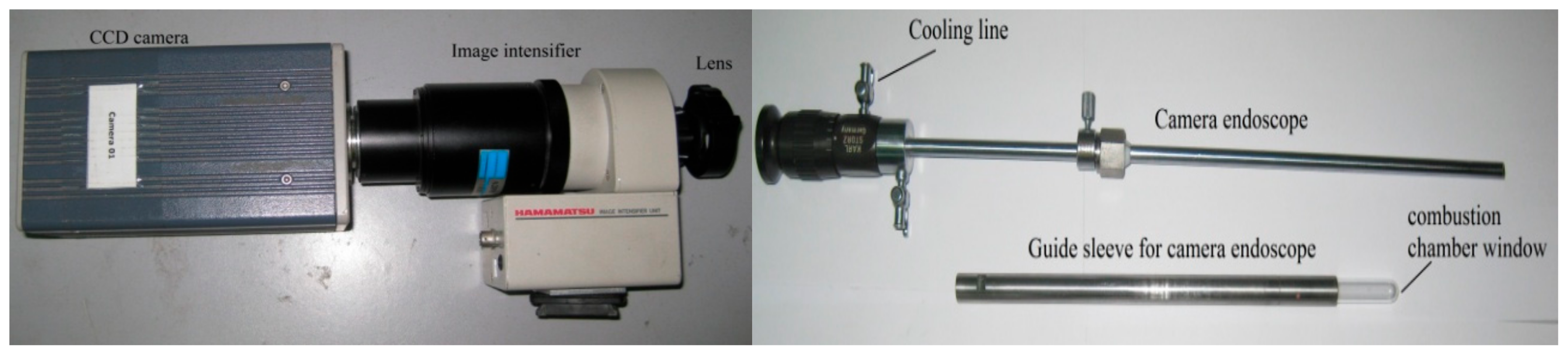 Energies 10 00964 g001 550