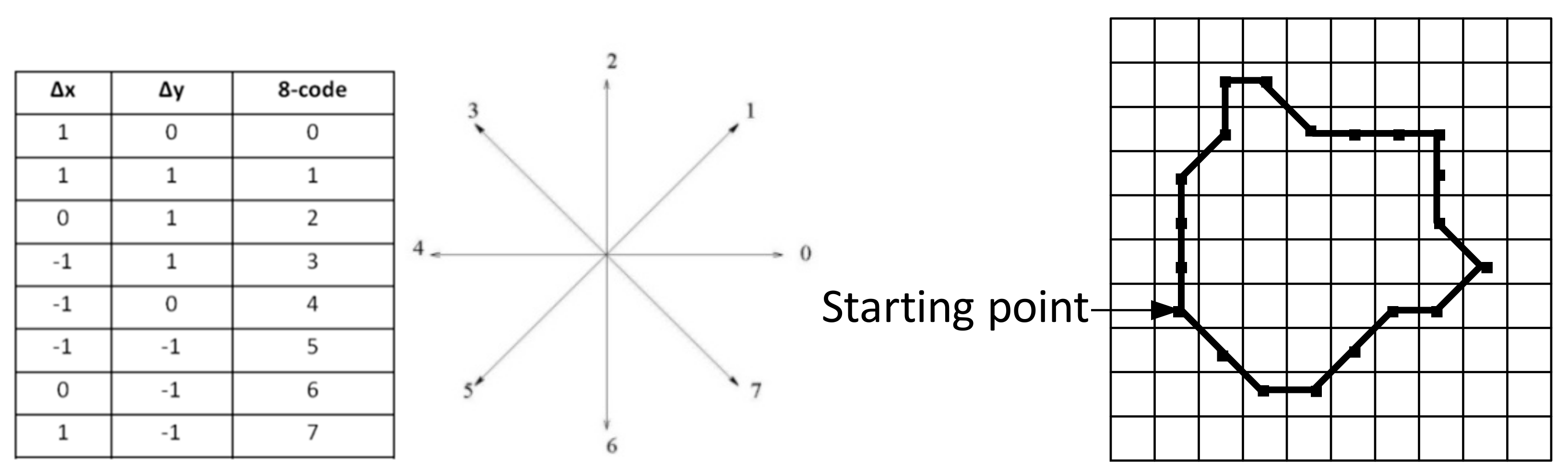 Energies 10 00964 g005 550