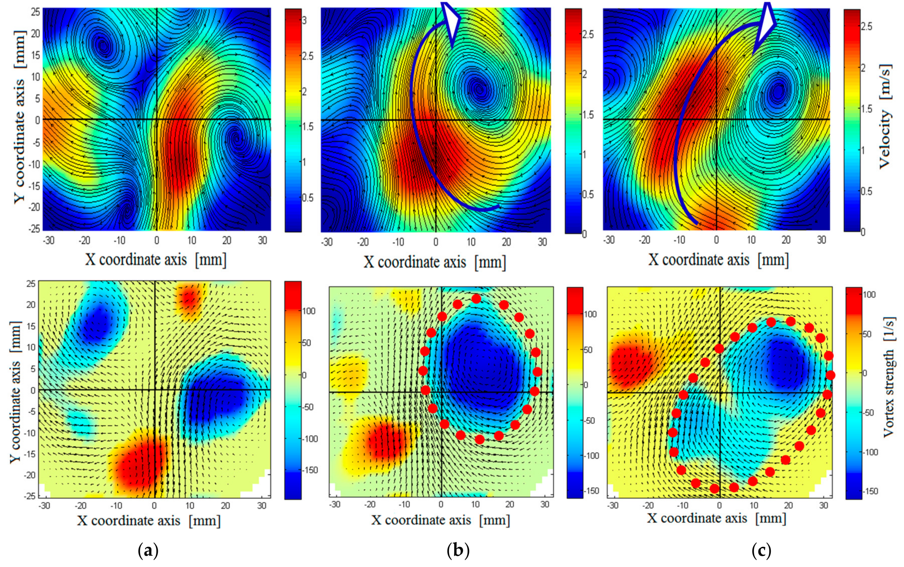 Energies 10 00964 g010 550