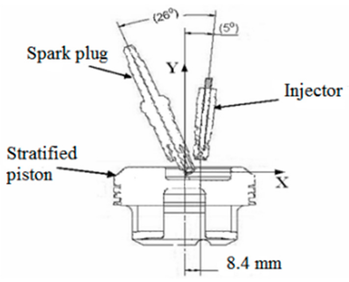 Energies 10 00964 g011 550