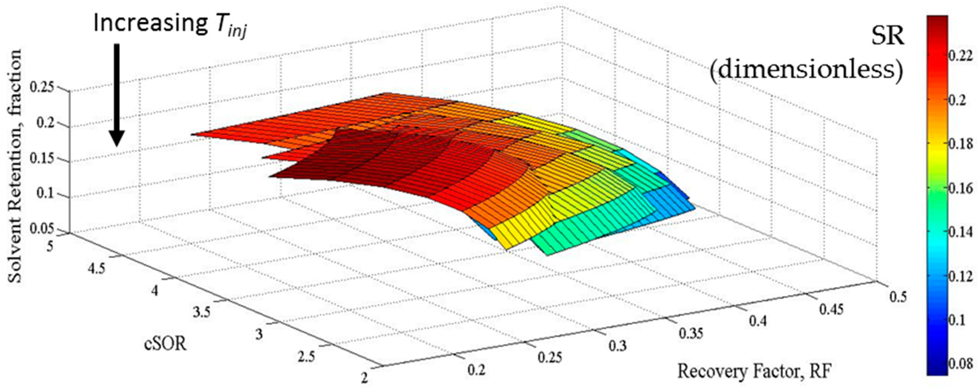 Energies 10 00966 g007 550