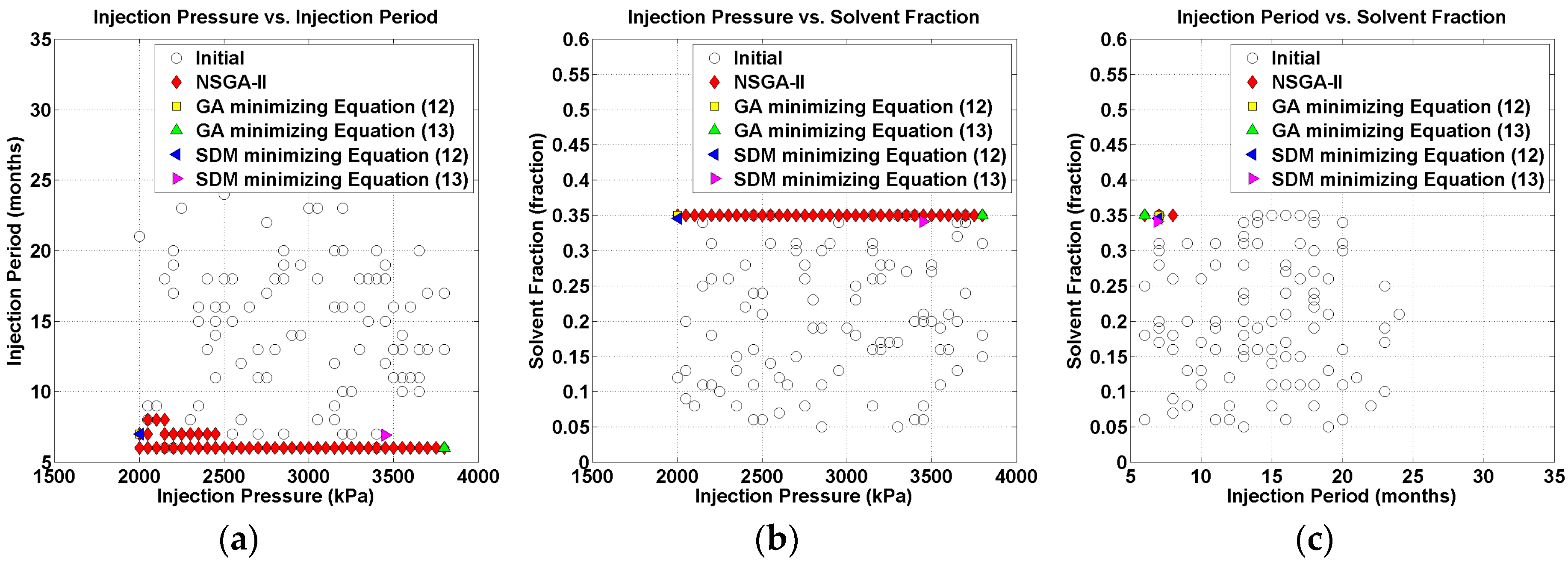 Energies 10 00966 g009 550
