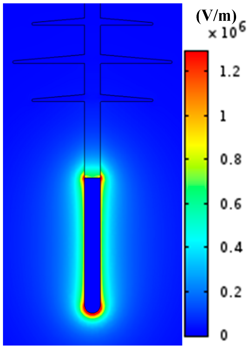 Energies 10 00969 g002 550