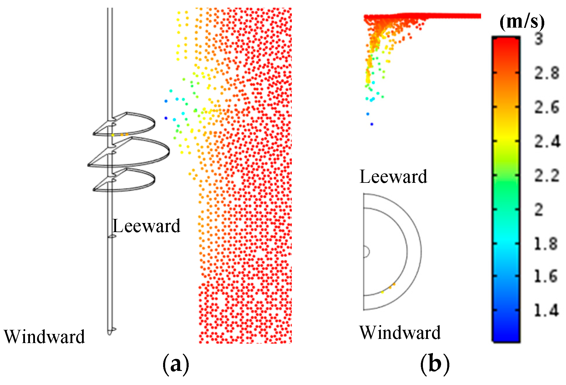 Energies 10 00969 g004 550