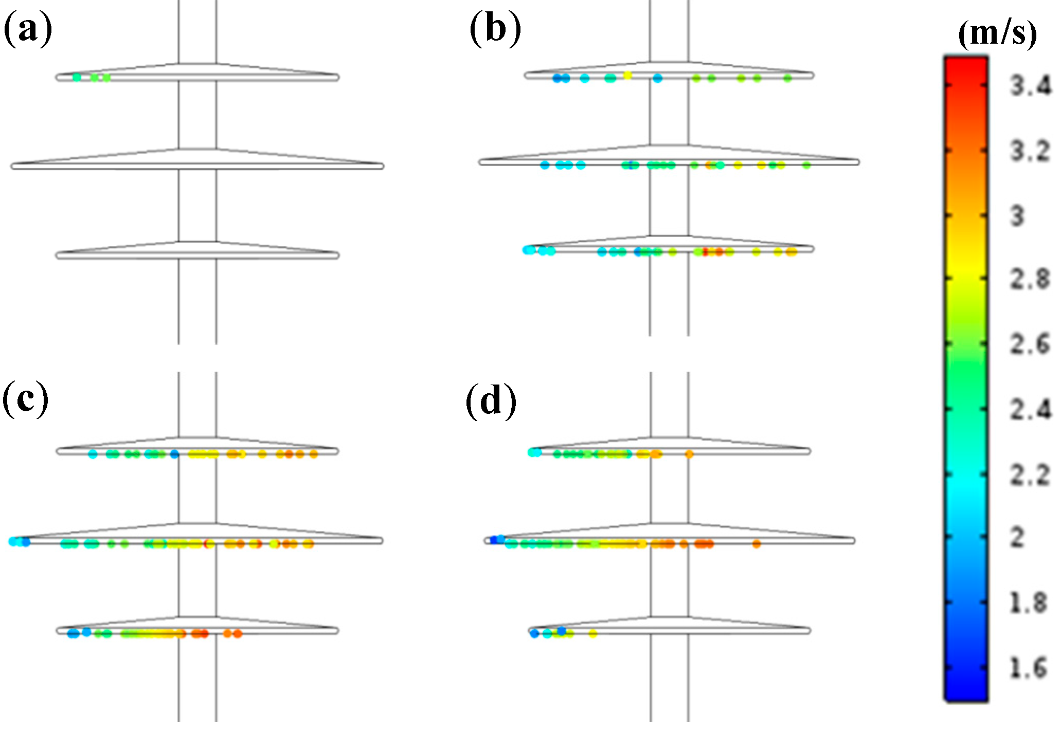Energies 10 00969 g005 550