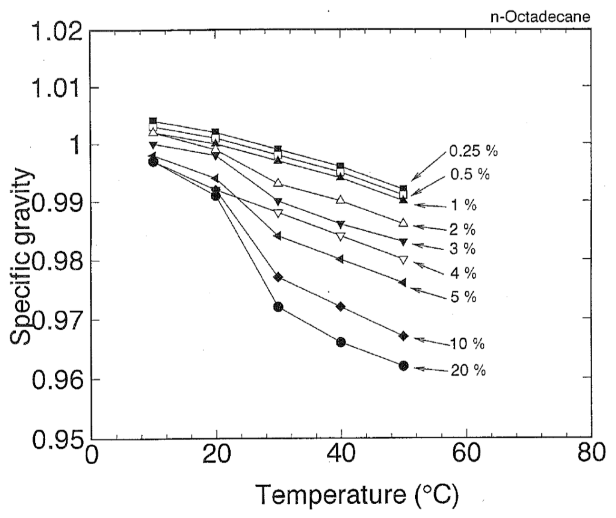 Energies 10 00974 g002