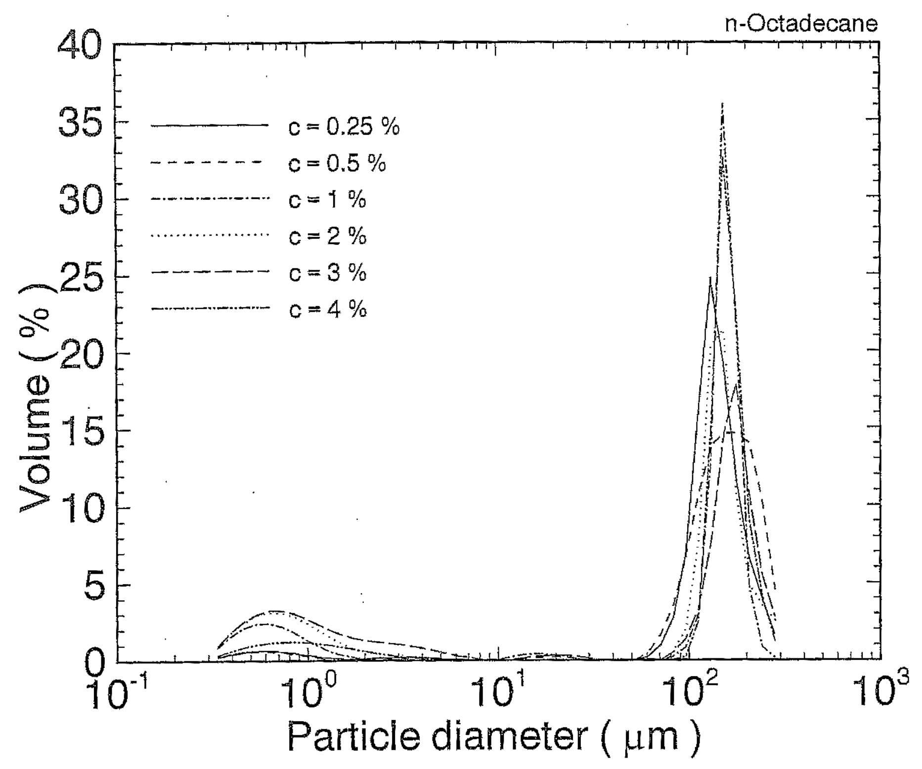 Energies 10 00974 g004
