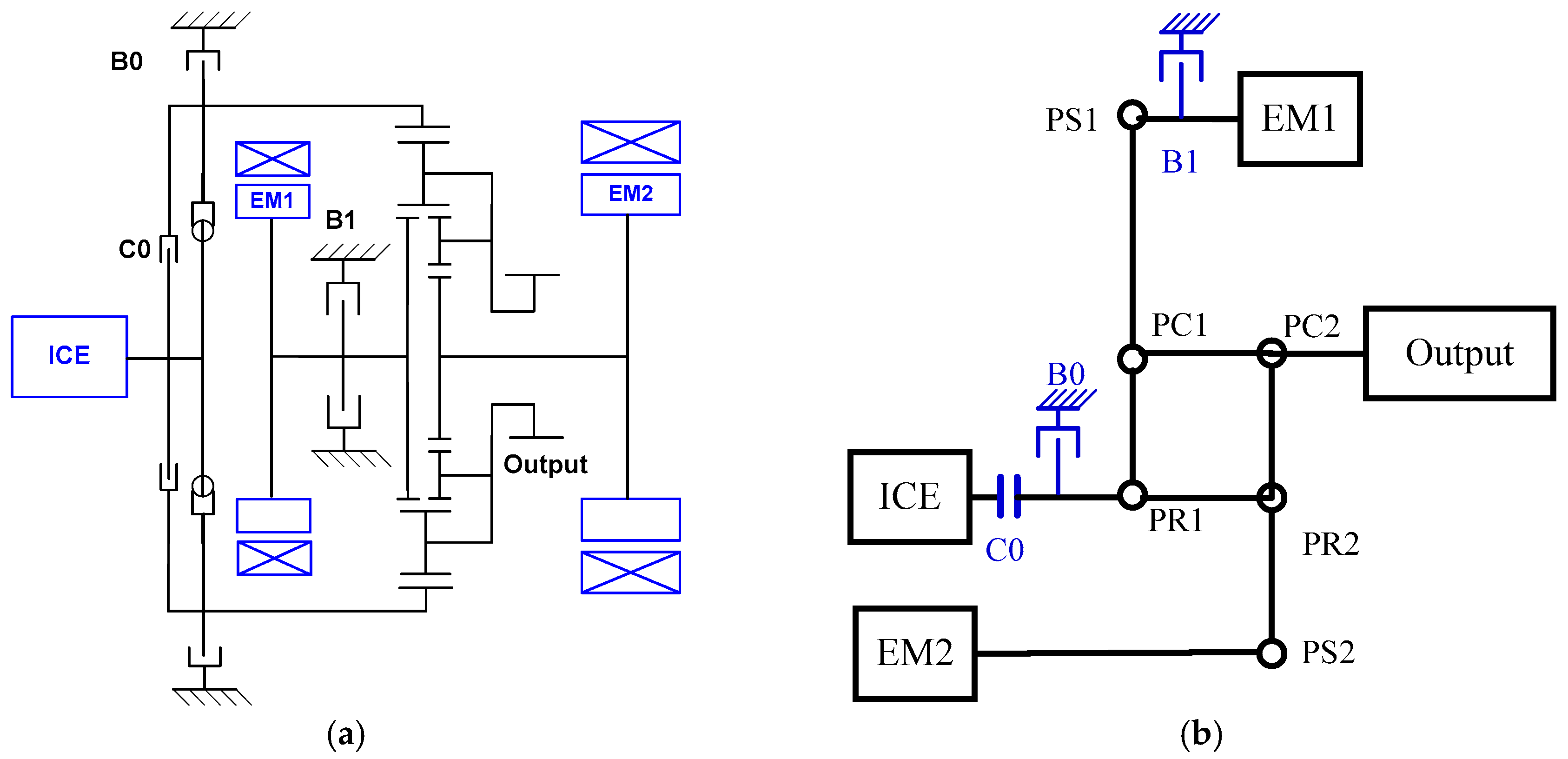 Energies 10 00975 g001 550