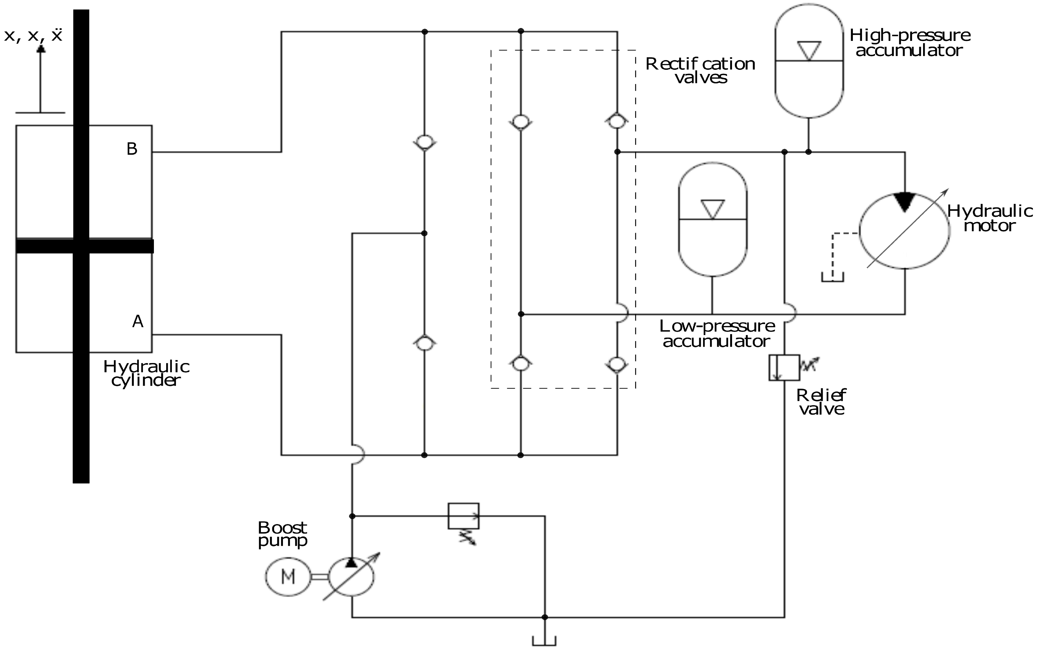 Energies 10 00977 g002 550