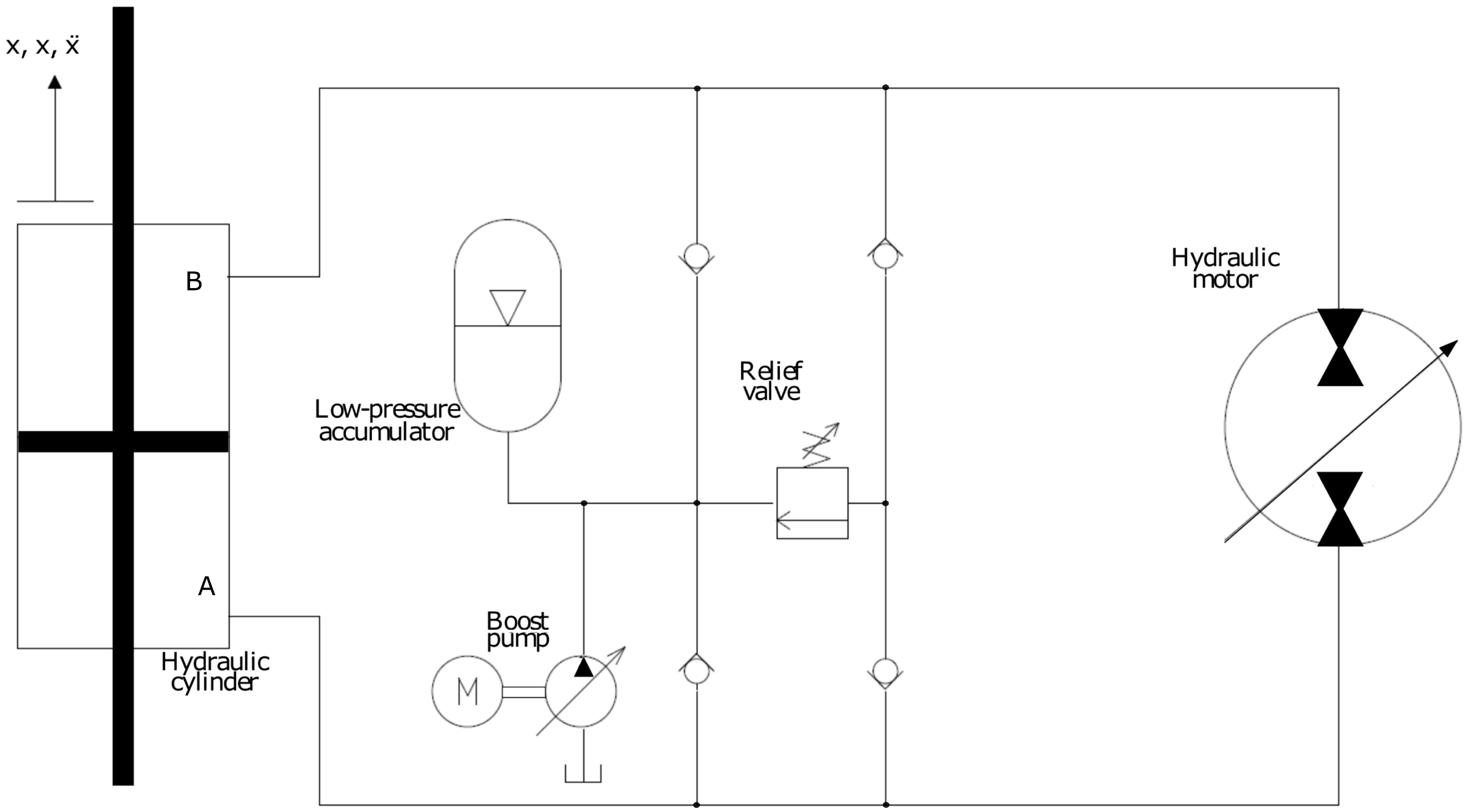 Energies 10 00977 g003 550