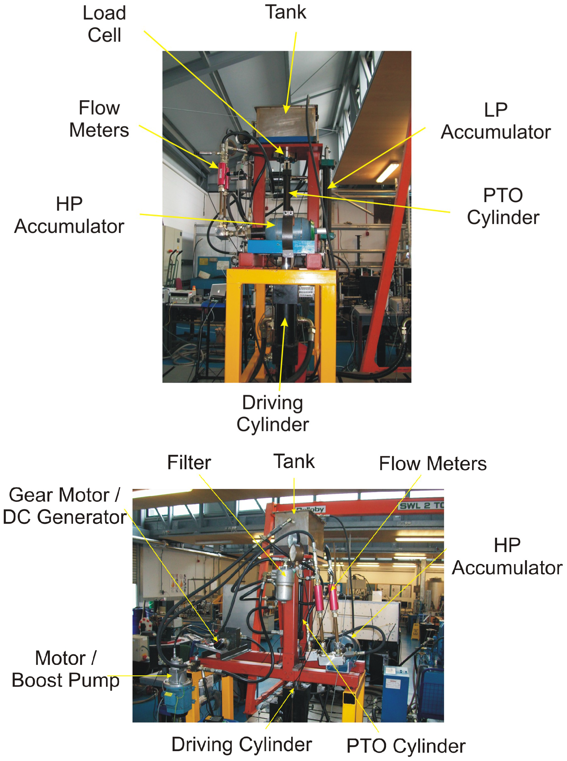 Energies 10 00977 g009 550