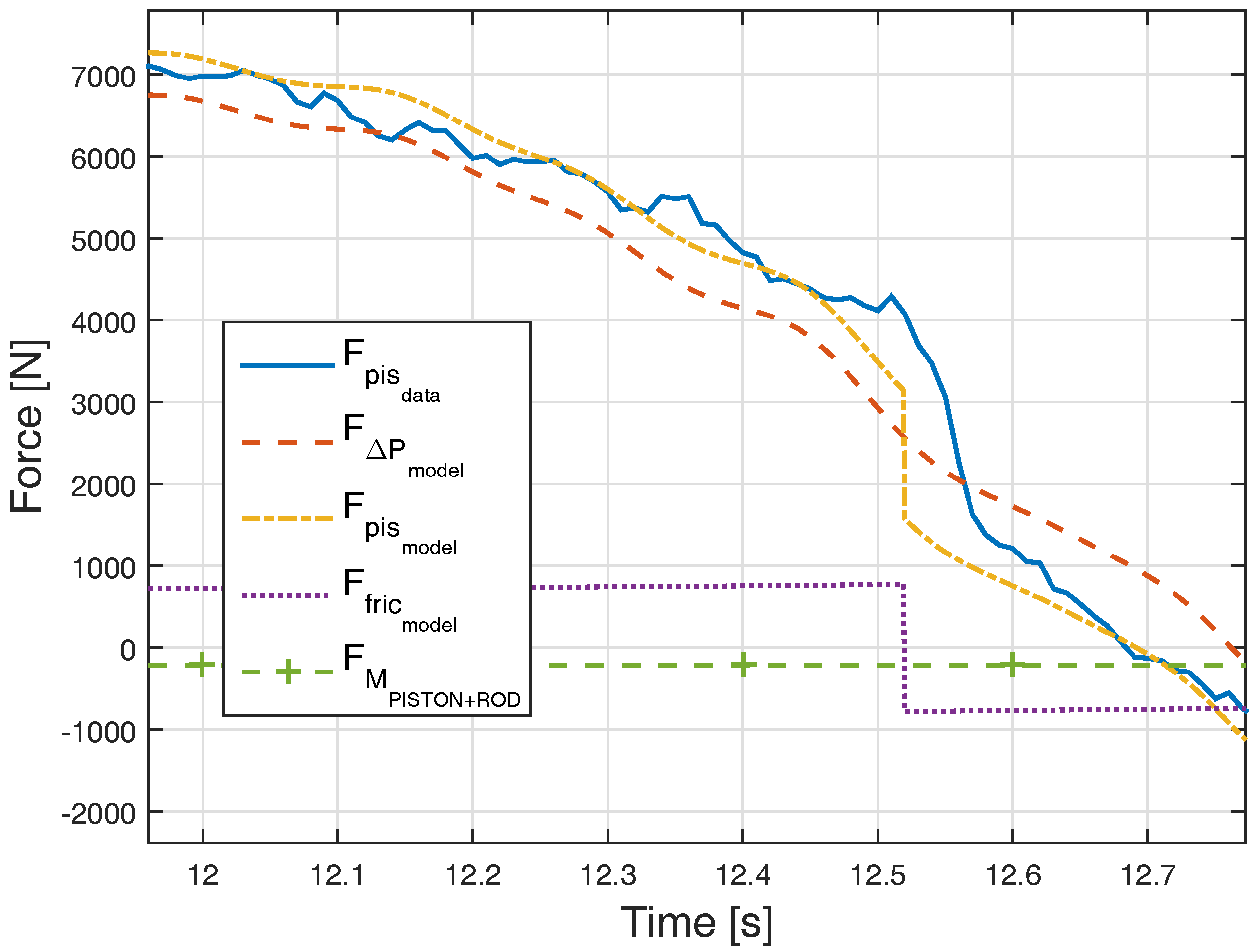 Energies 10 00977 g017 550