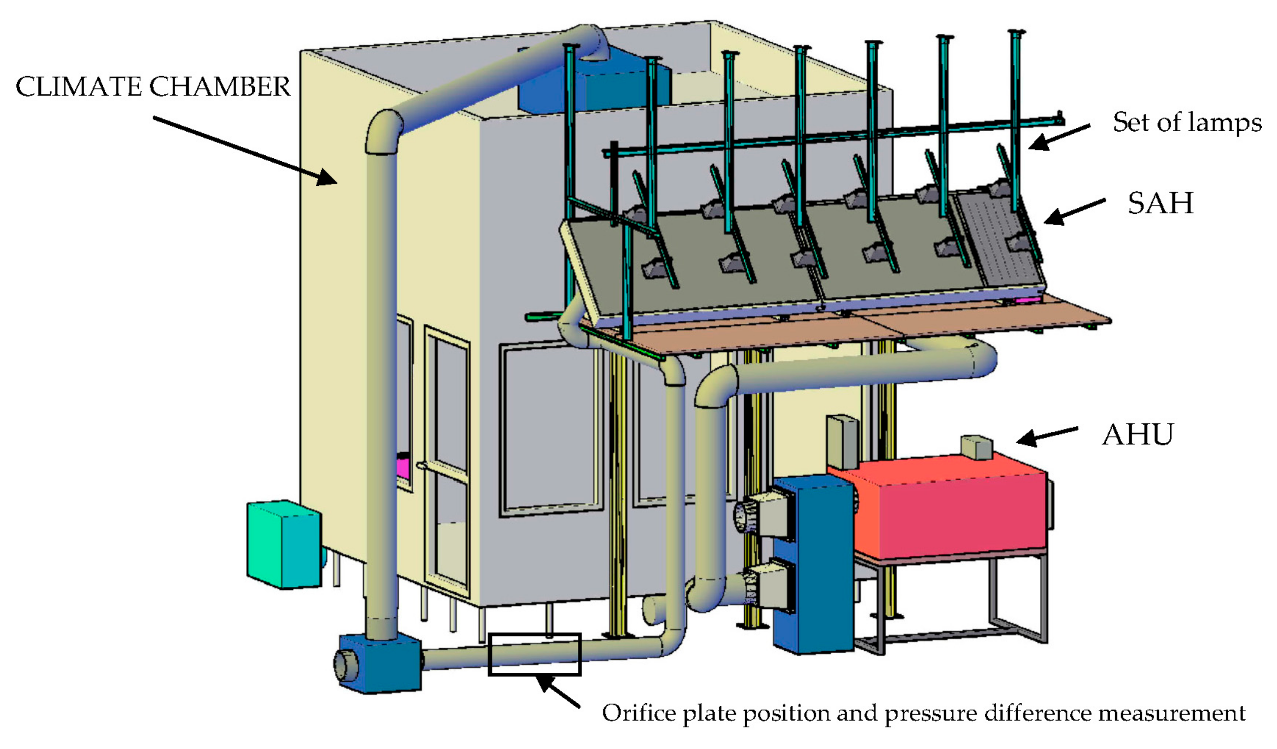 Energies 10 00985 g002 550