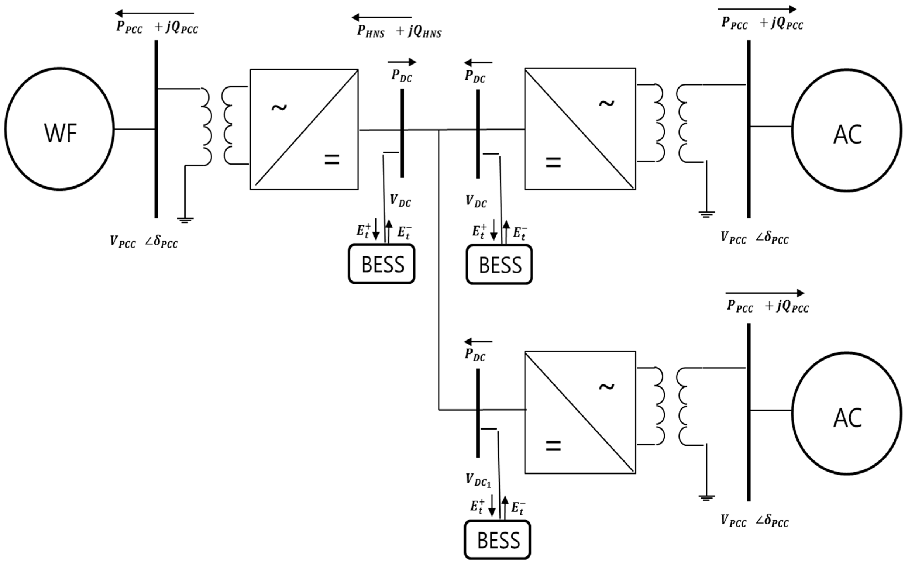 Energies 10 00986 g001 550