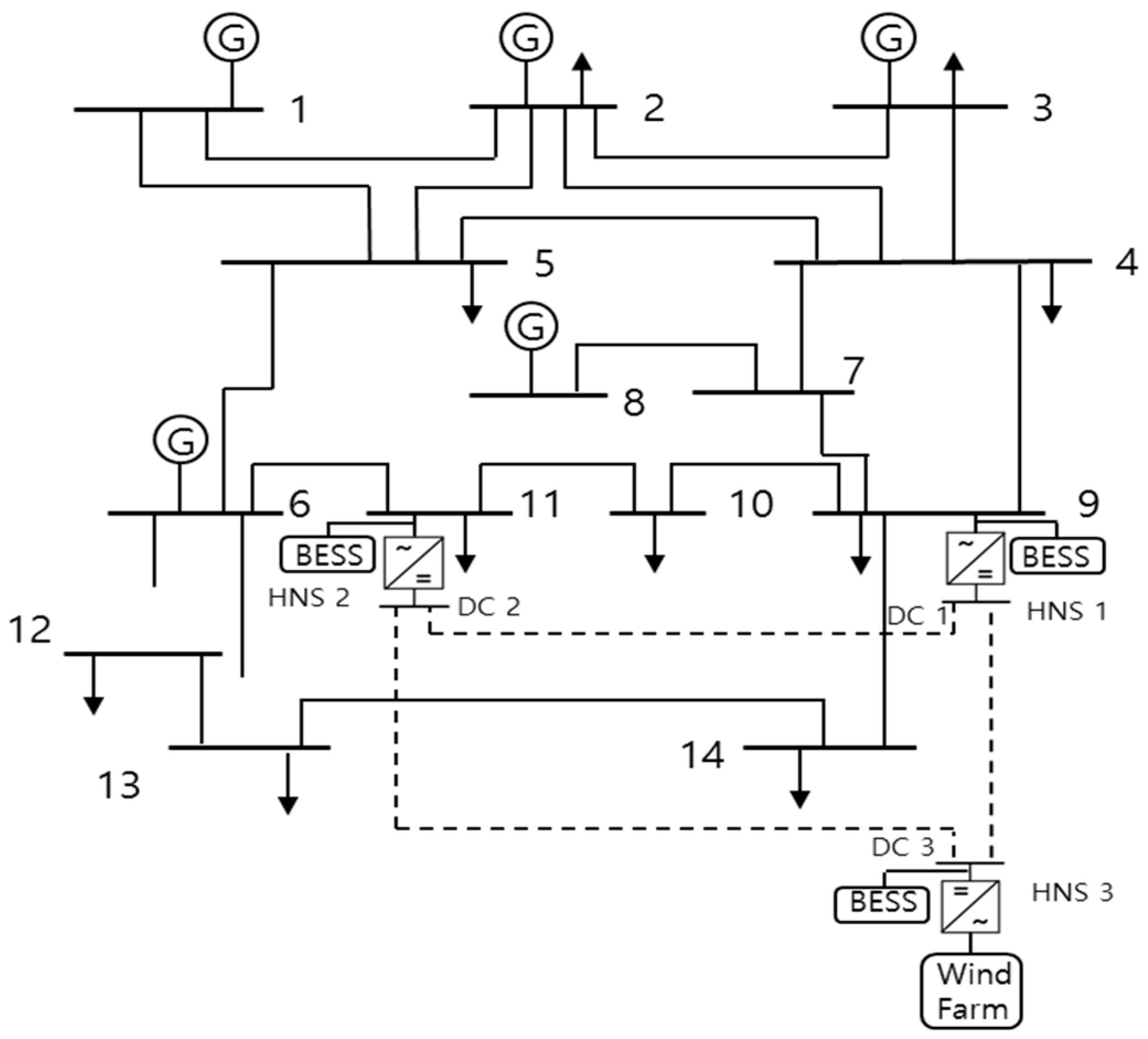 Energies 10 00986 g004 550