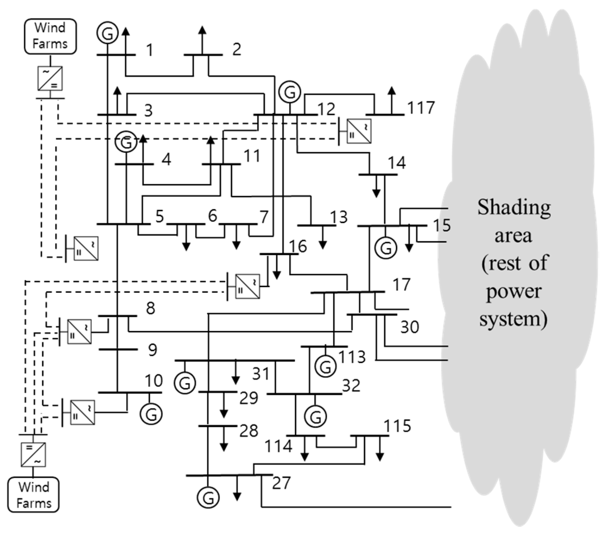 Energies 10 00986 g007 550