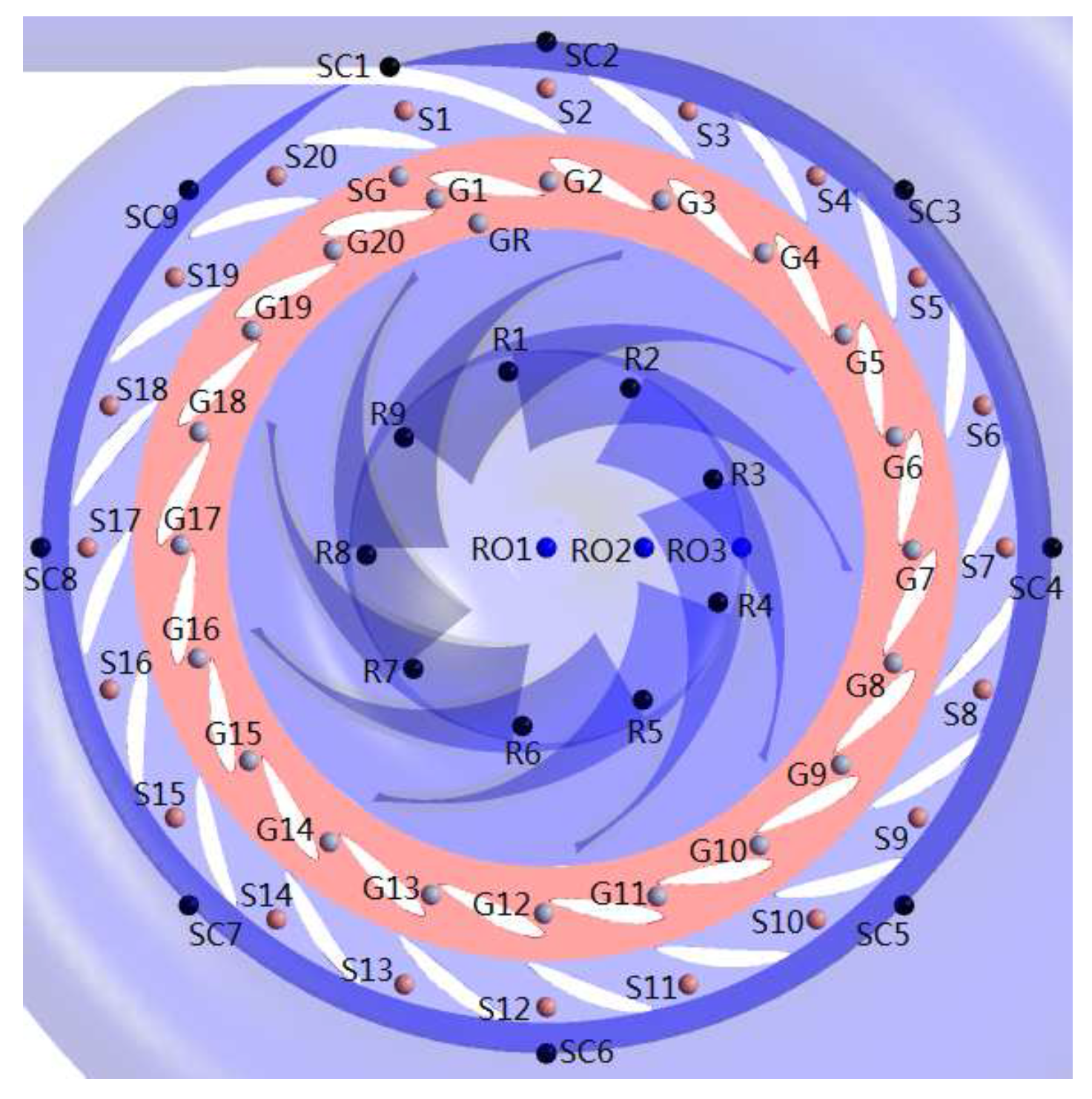 Energies 10 00988 g007 550