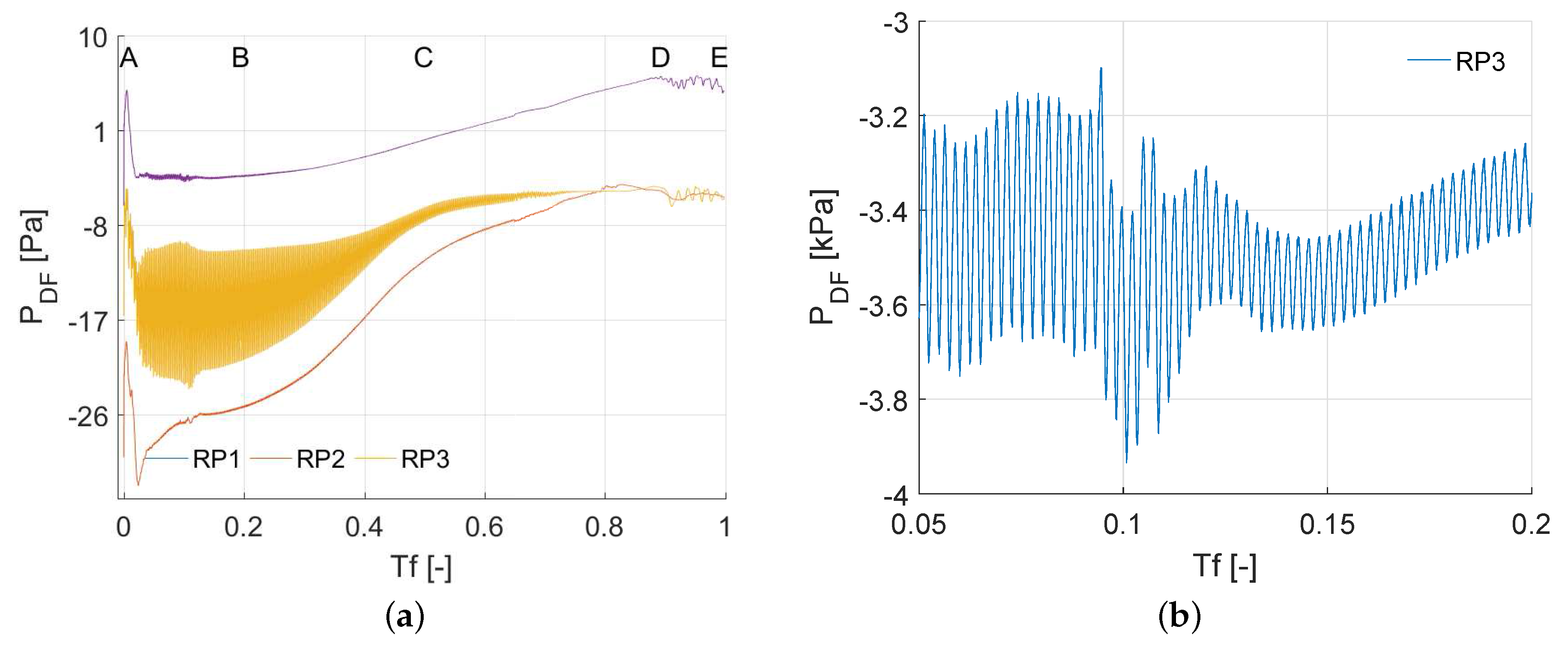 Energies 10 00988 g013 550