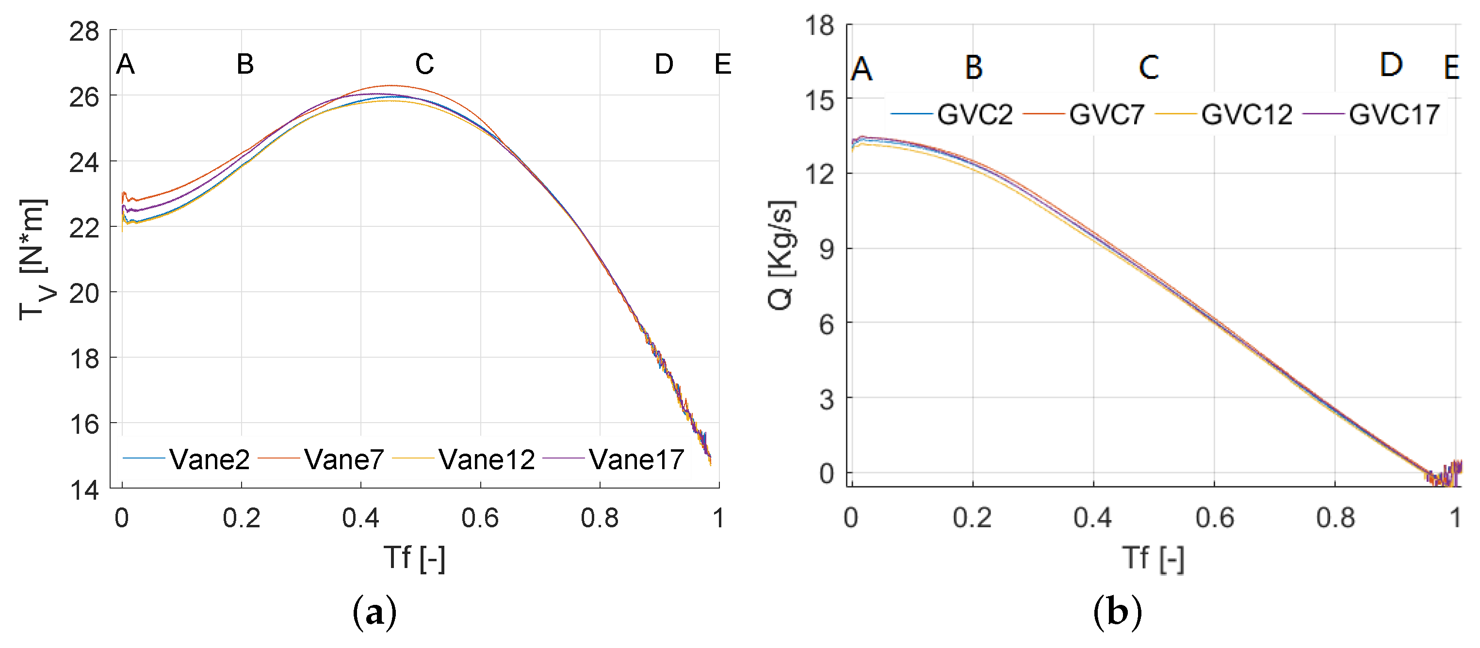 Energies 10 00988 g019 550