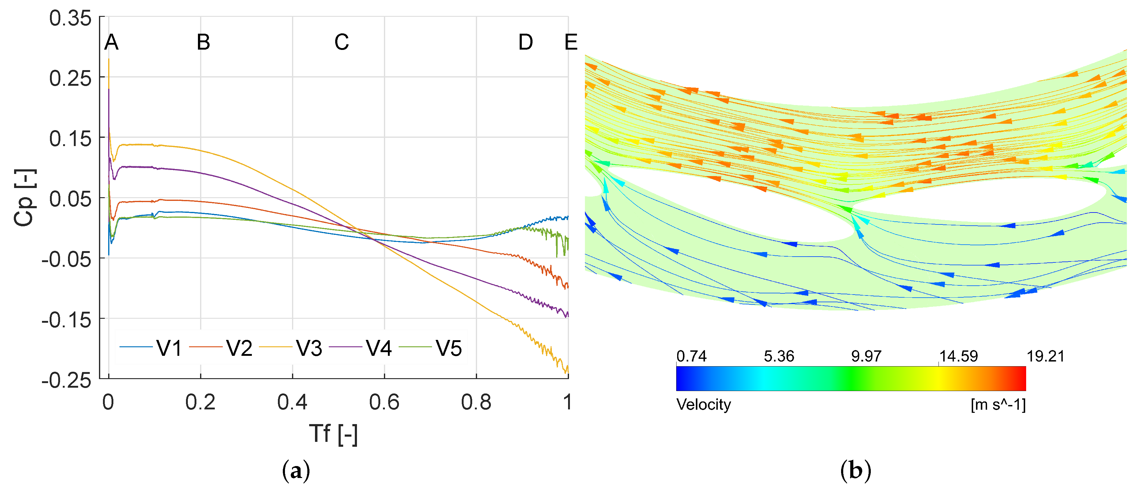 Energies 10 00988 g021 550