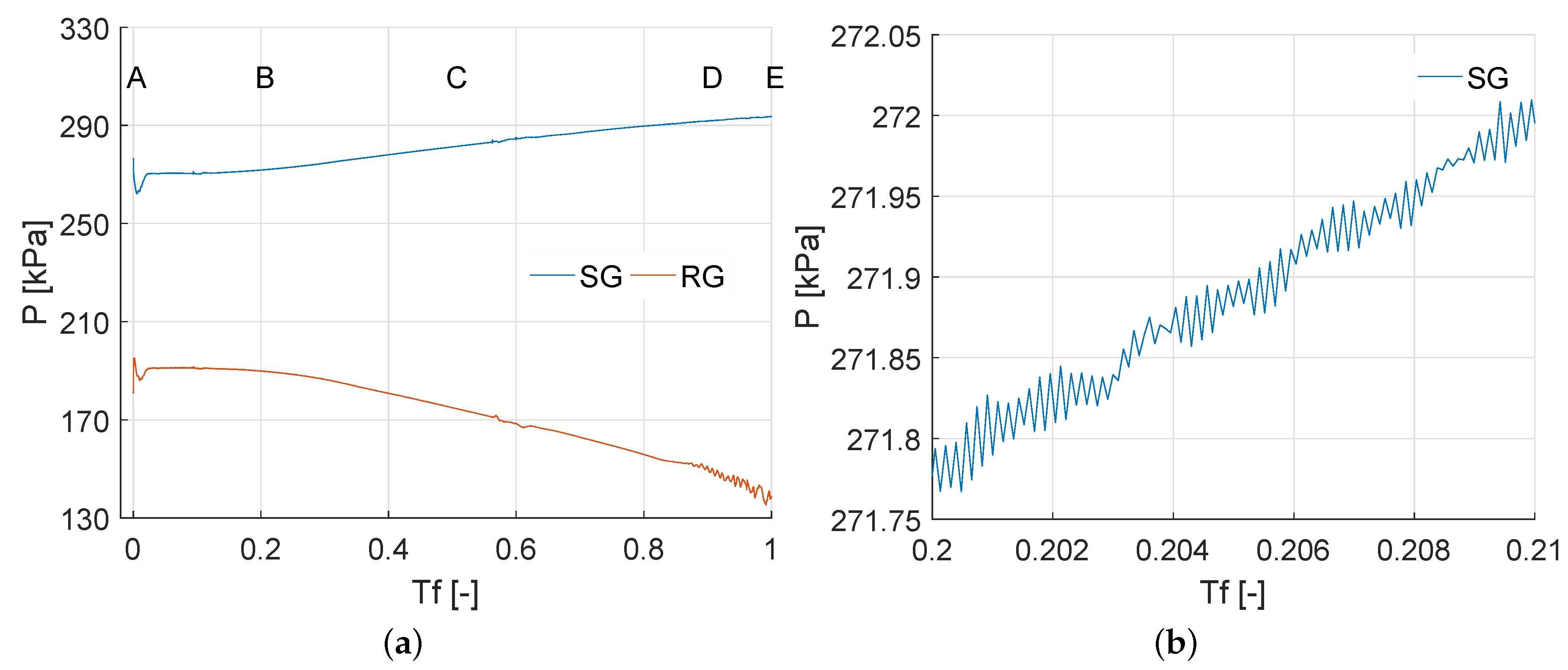 Energies 10 00988 g022 550