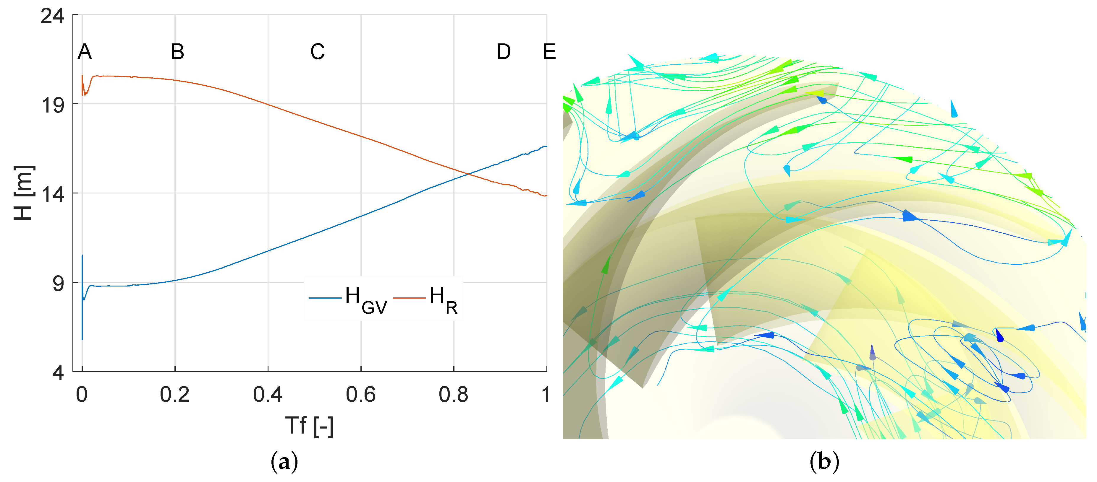 Energies 10 00988 g023 550