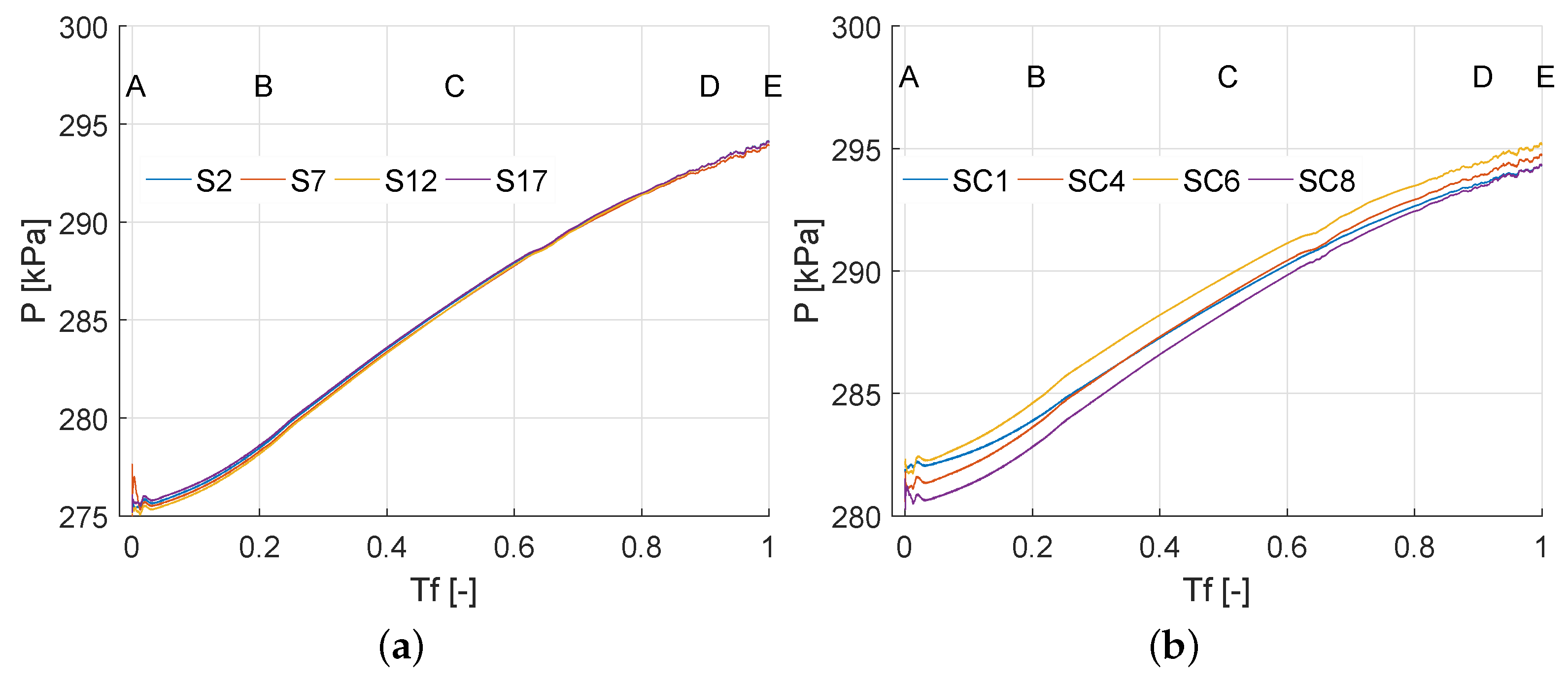 Energies 10 00988 g025 550