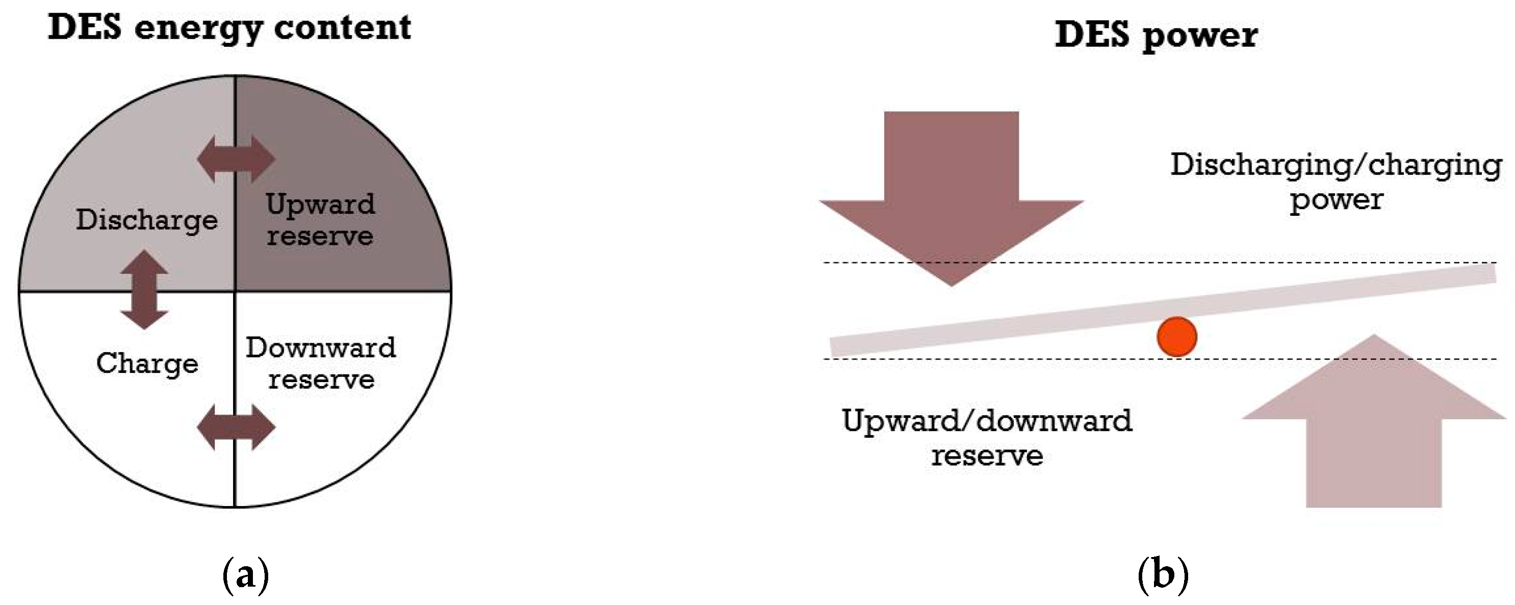 Energies 10 00989 g007 Energies 10 00989 g007