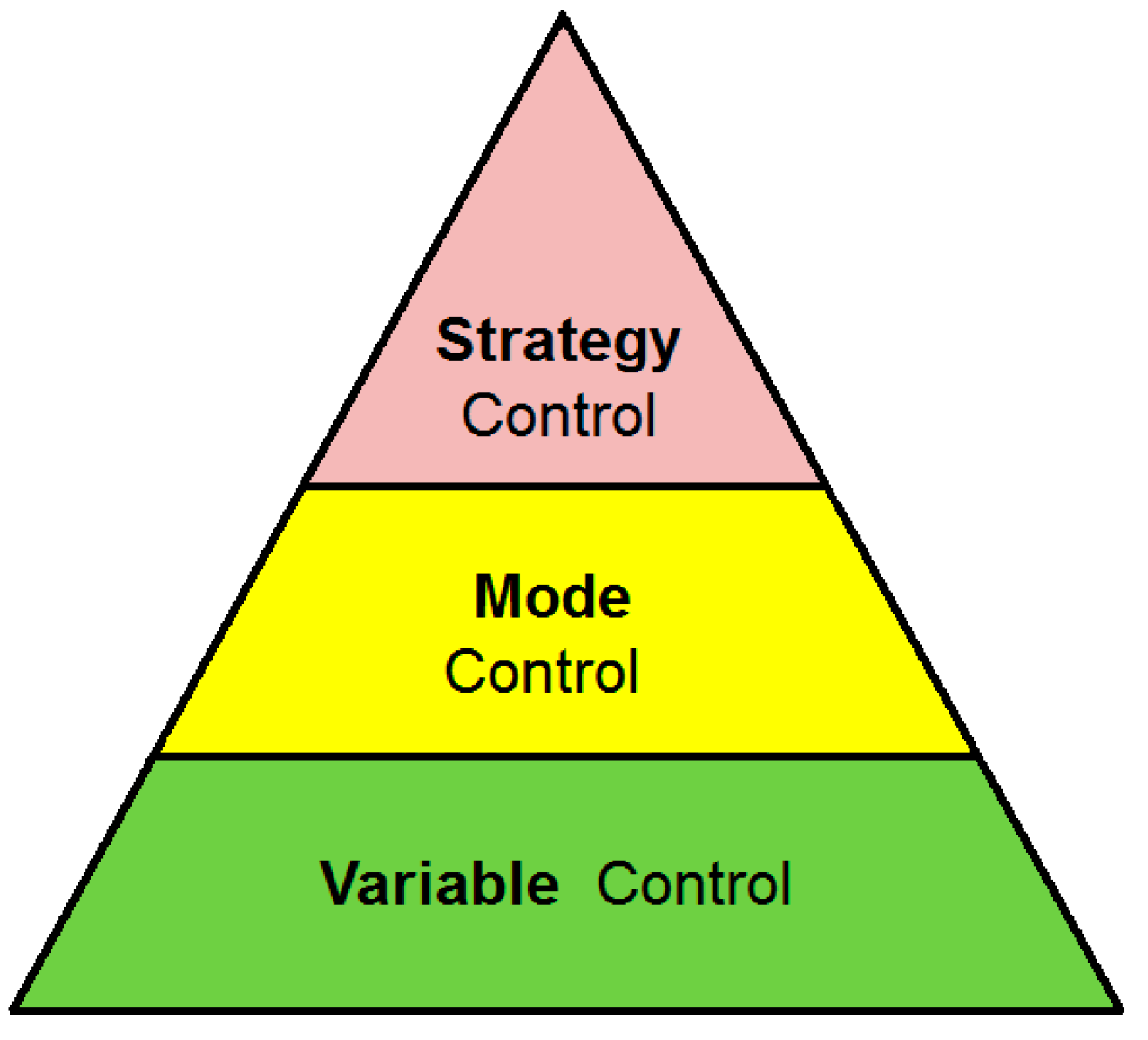 Energies 10 00990 g002