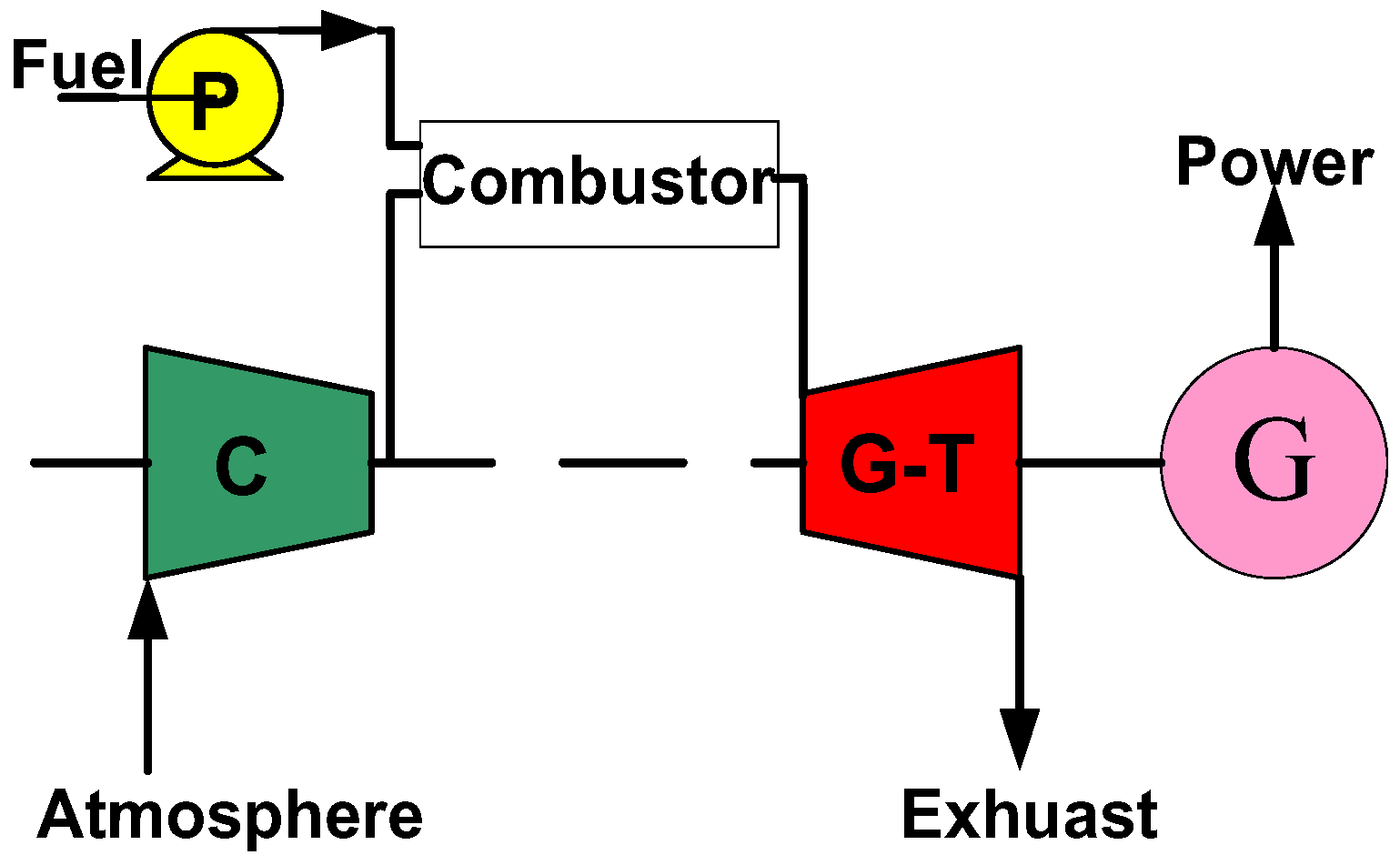 Energies 10 00991 g004