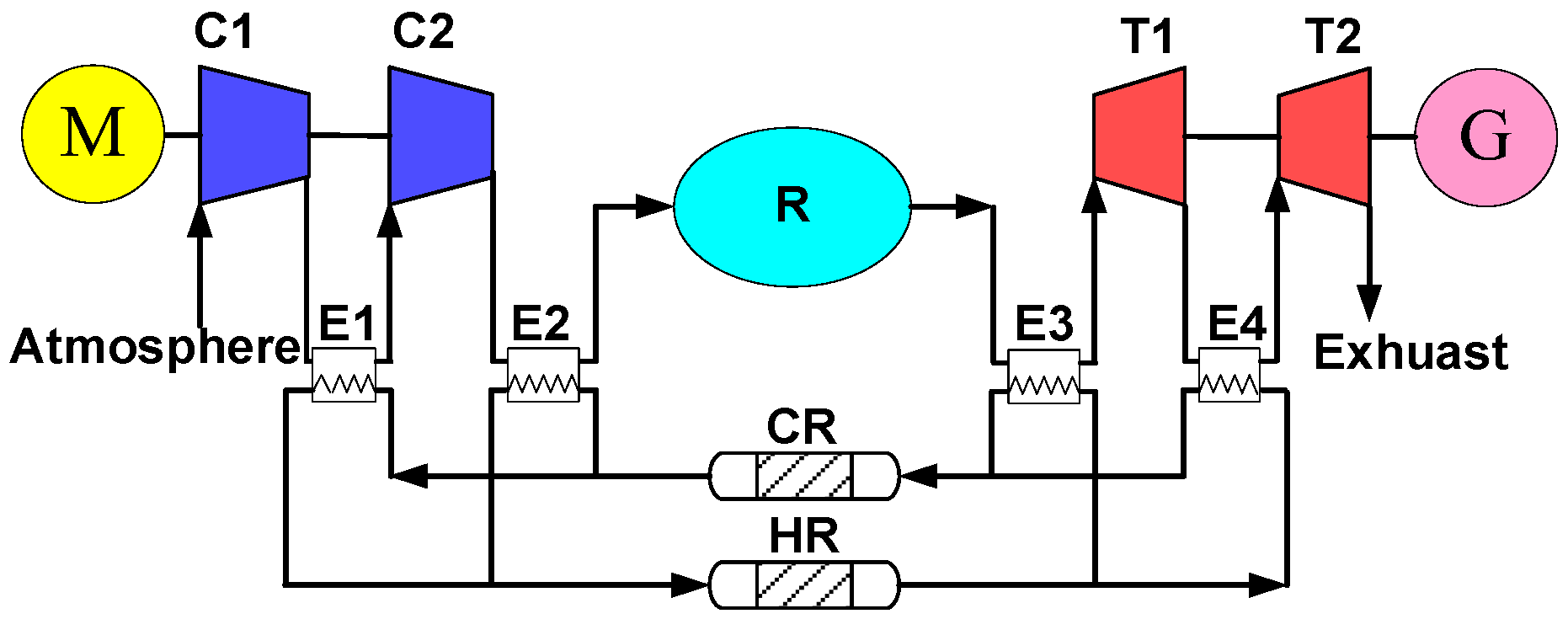 Energies 10 00991 g007