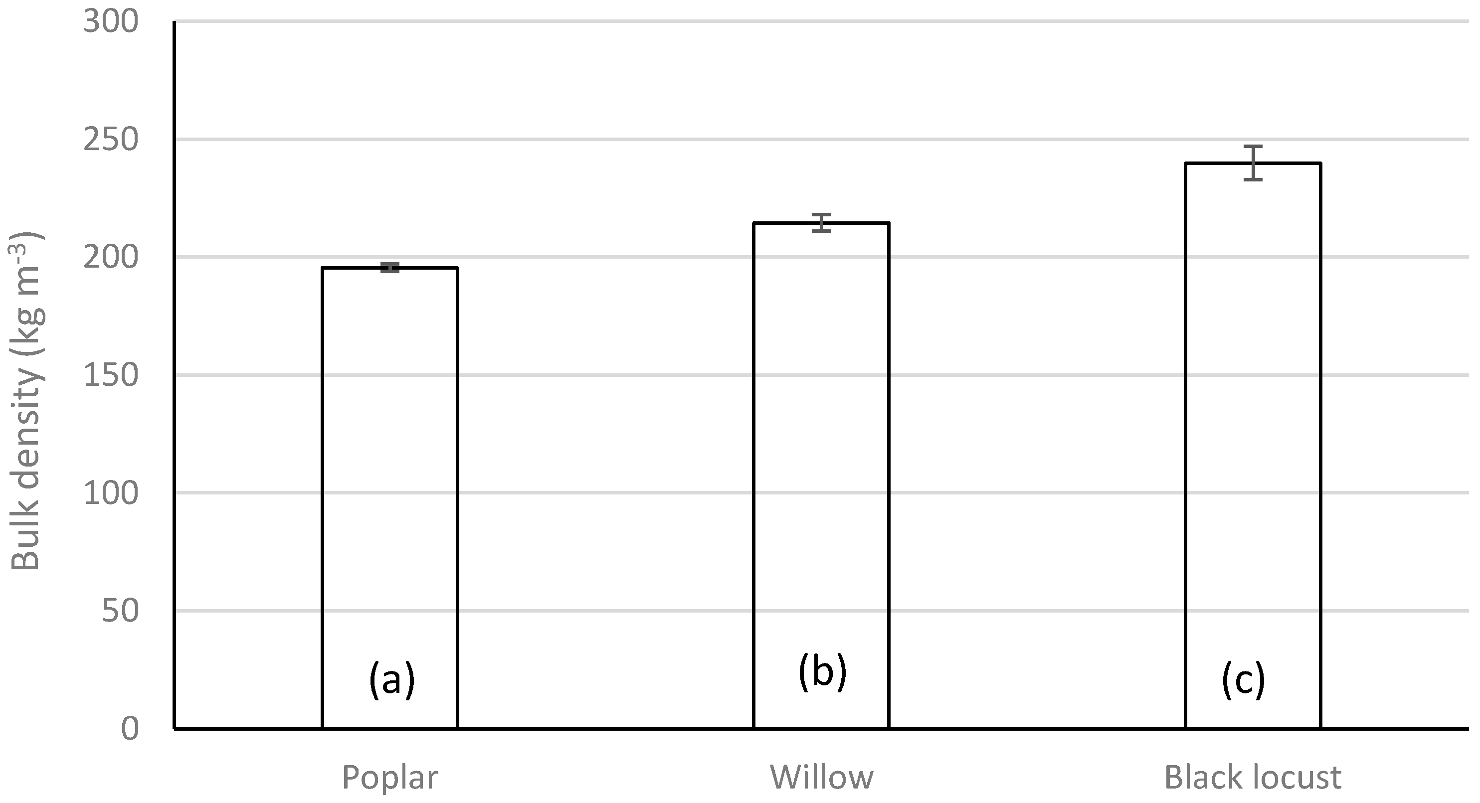 Energies 10 00997 g003