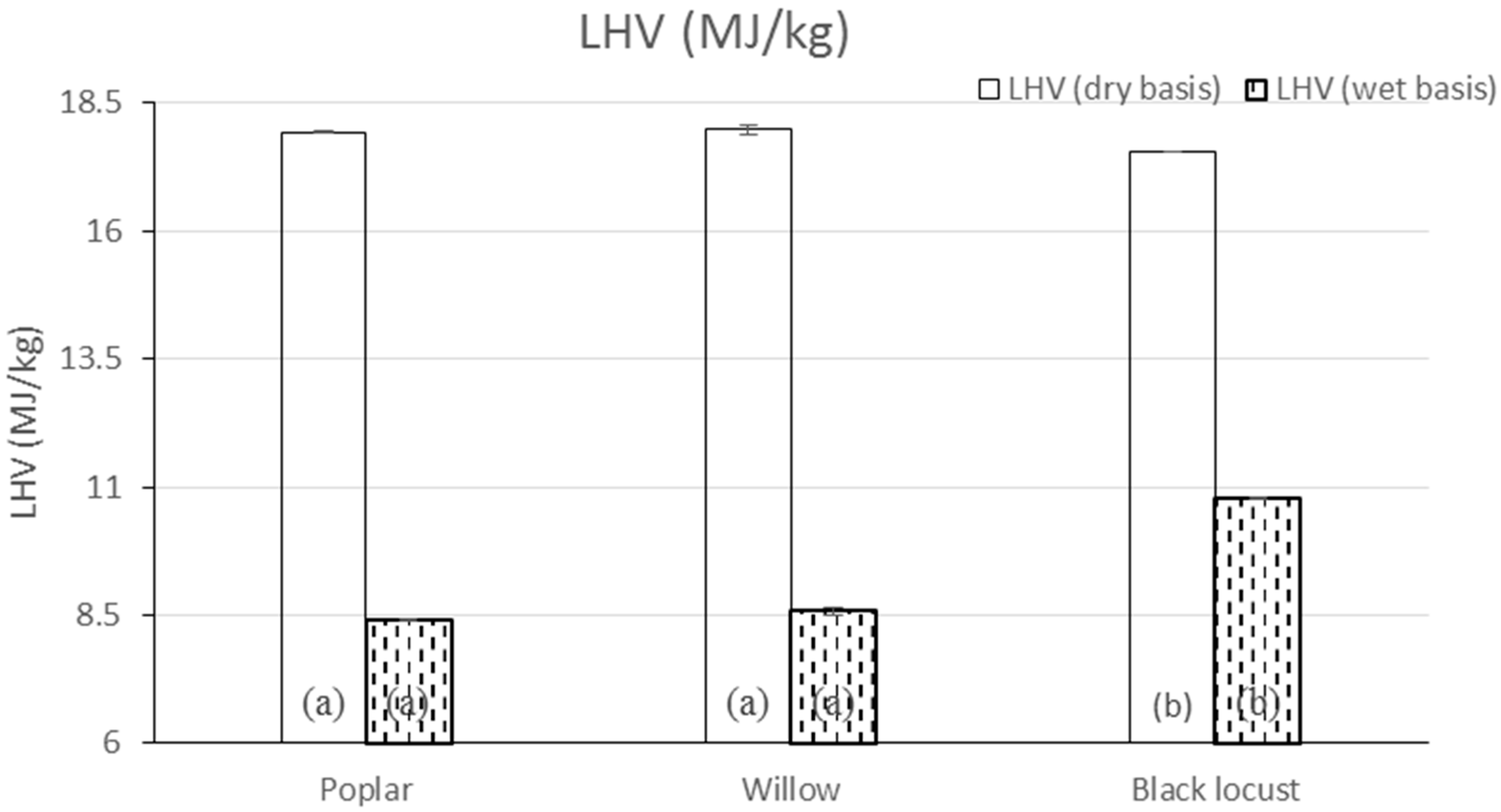 Energies 10 00997 g004