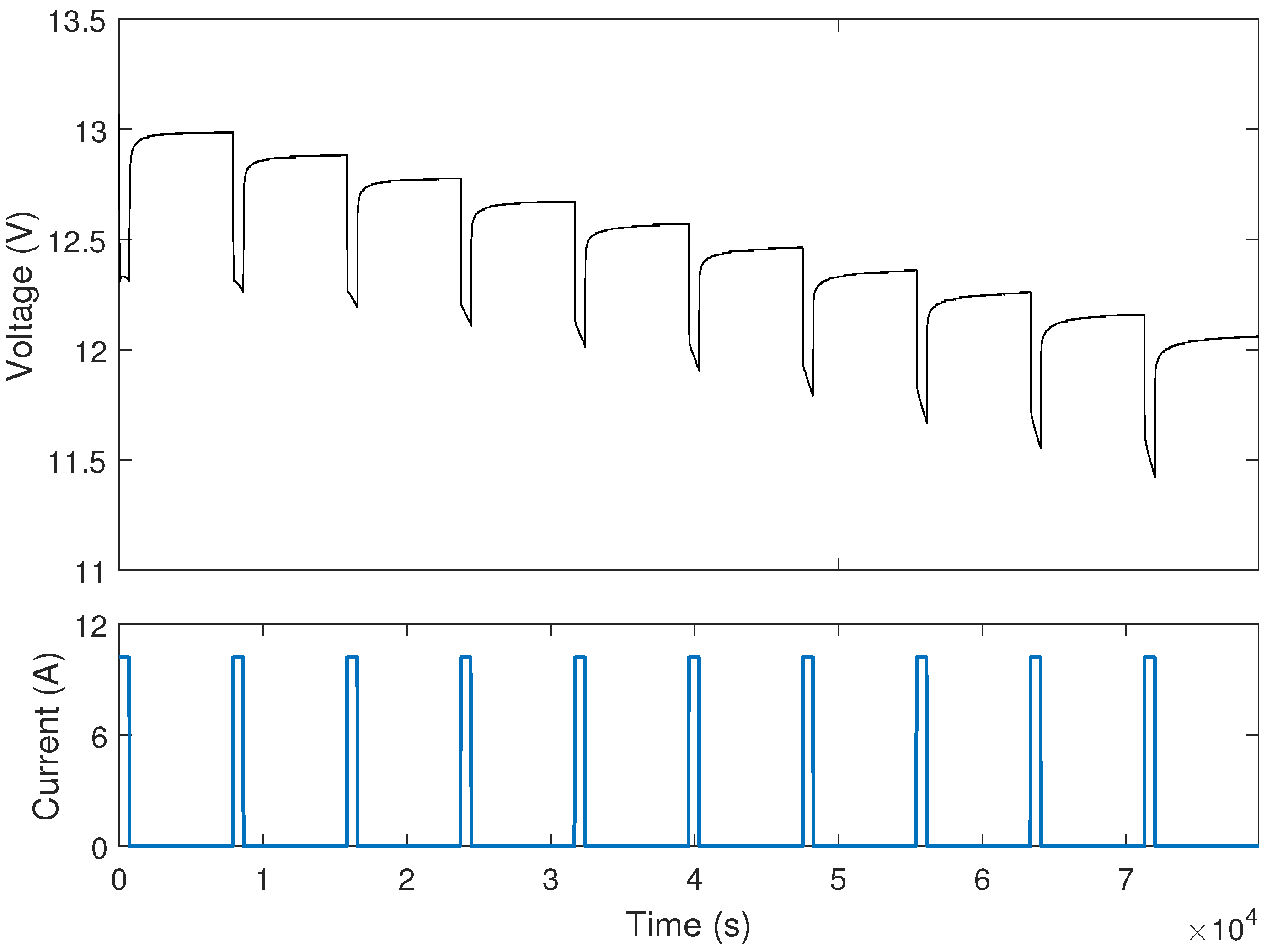 Energies 10 00999 g002