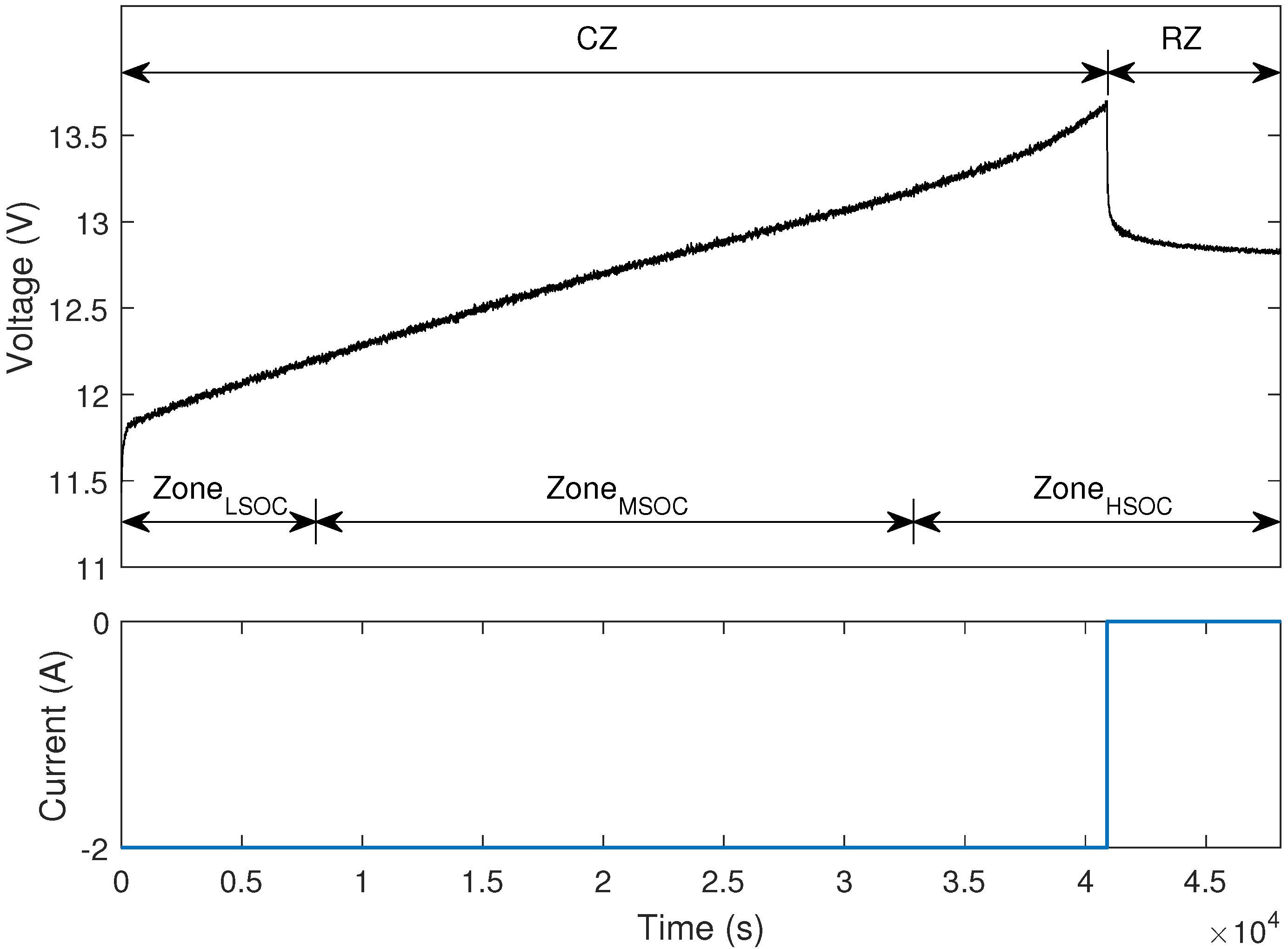 Energies 10 00999 g004