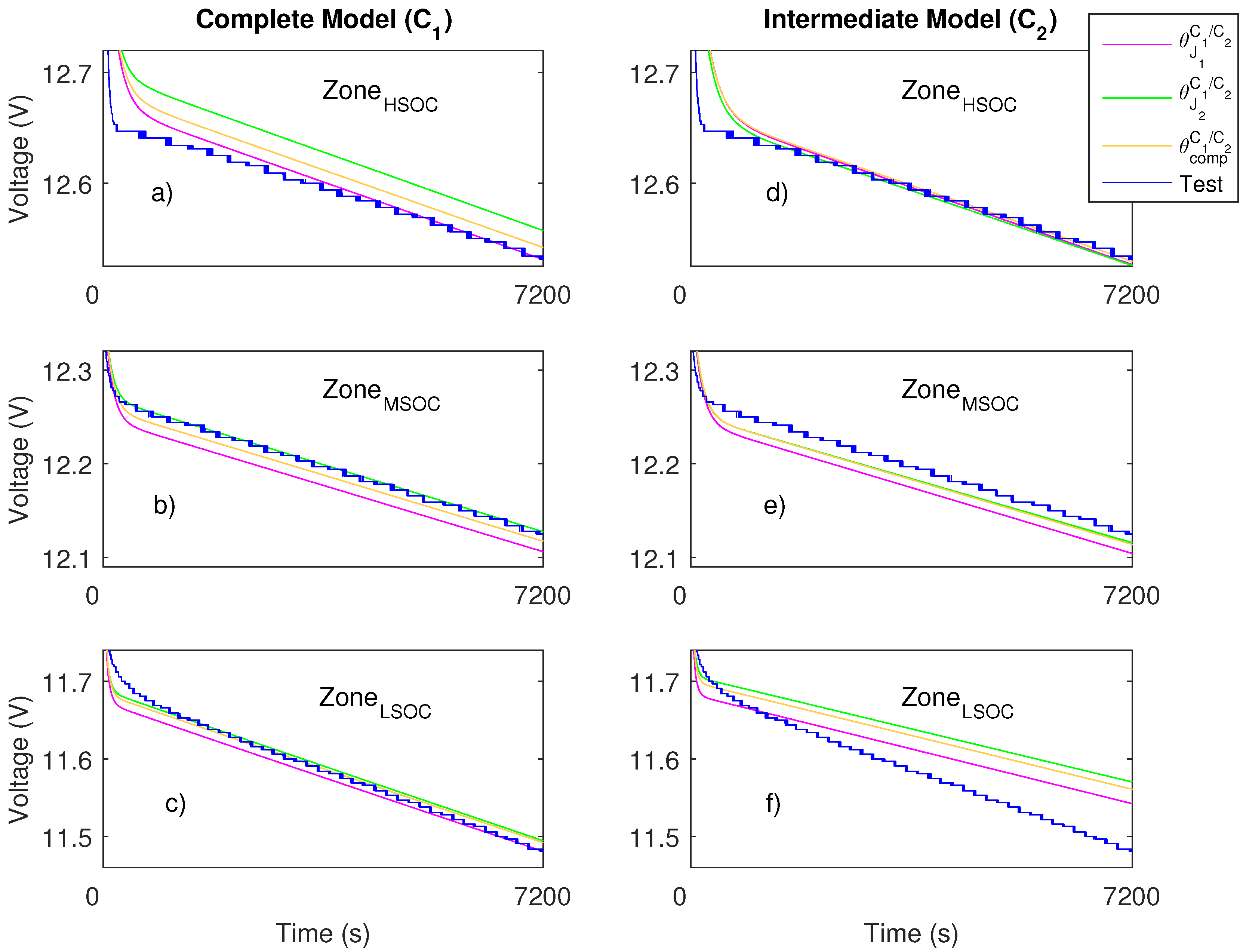 Energies 10 00999 g012