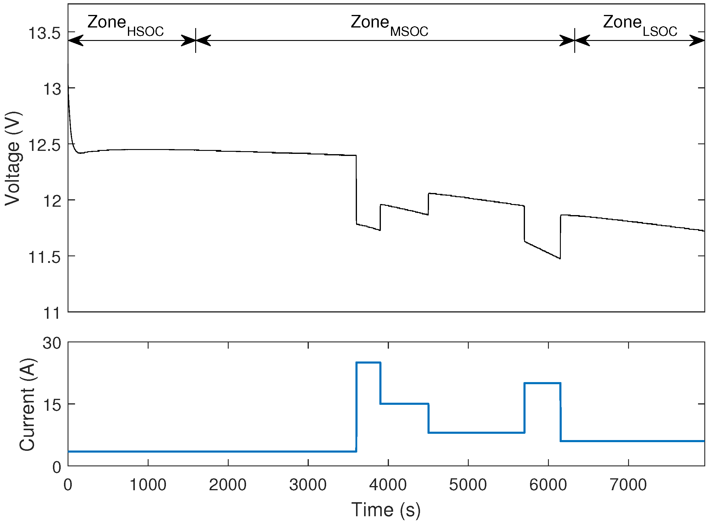 Energies 10 00999 g013