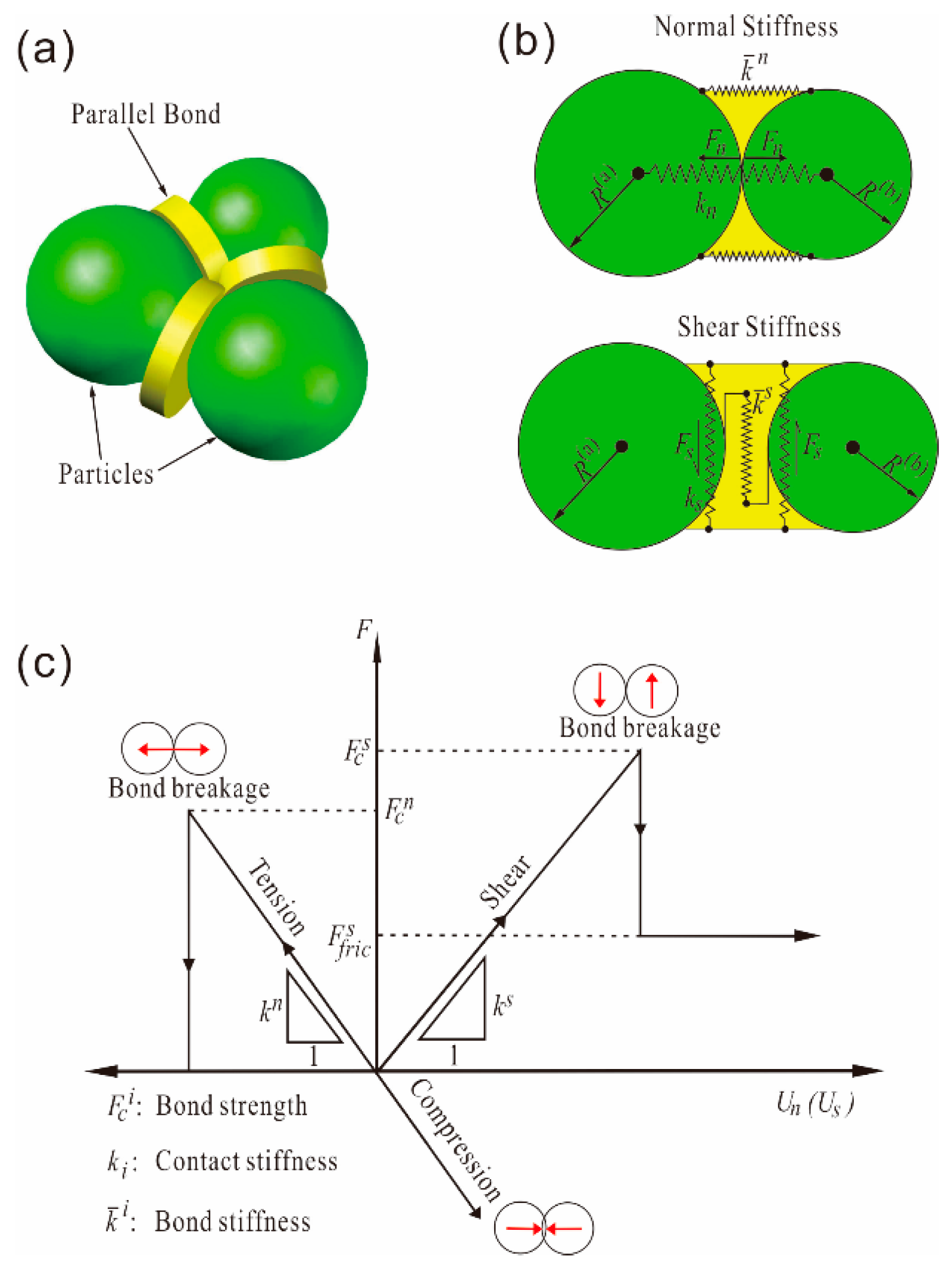 Energies 10 01001 g001