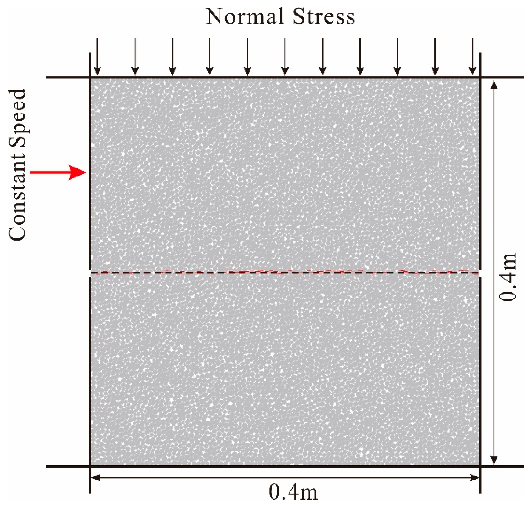 Energies 10 01001 g003