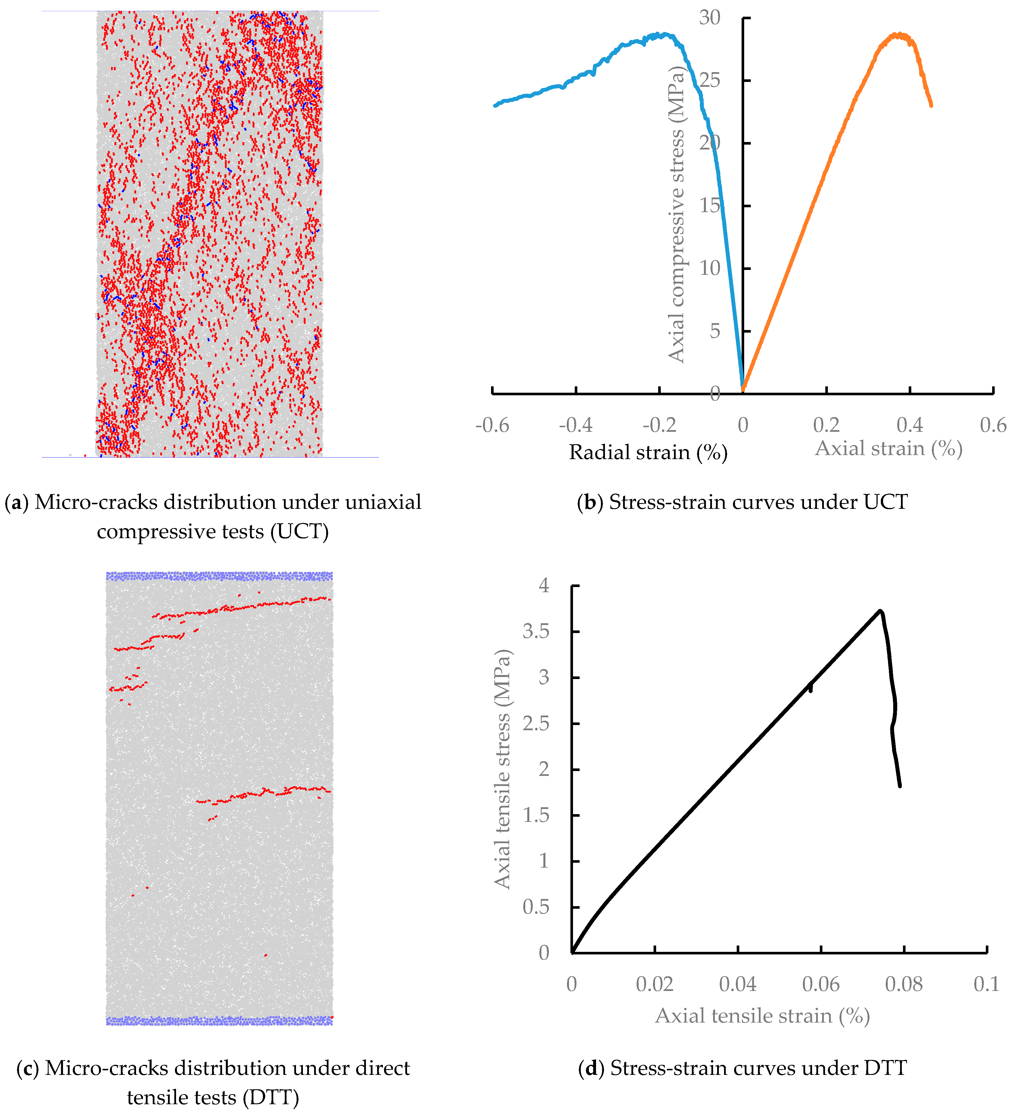Energies 10 01001 g006