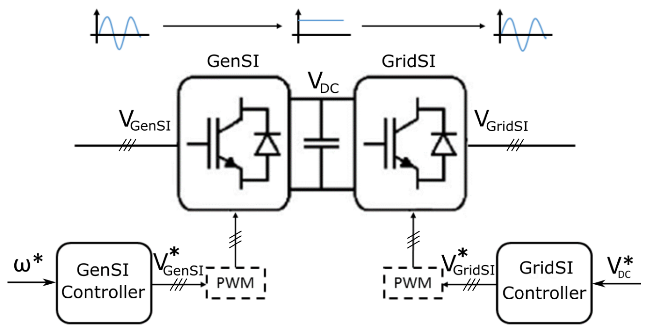 Energies 10 01002 g004 550